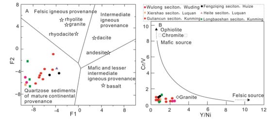 Minerals 14 00445 g009a