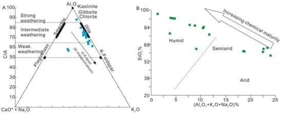 Minerals 14 00445 g011