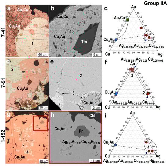 Minerals 14 00448 g004