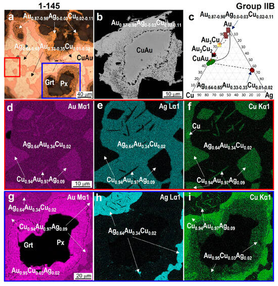 Minerals 14 00448 g005