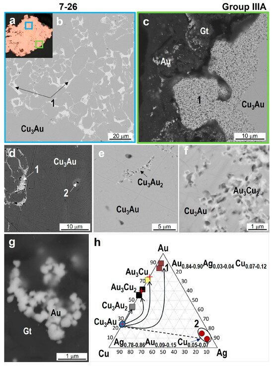 Minerals 14 00448 g006