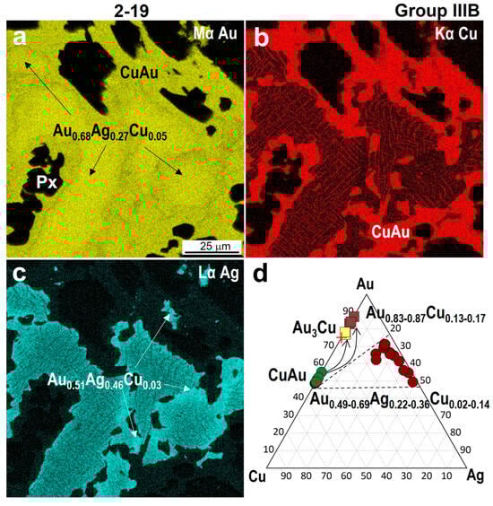 Minerals 14 00448 g007