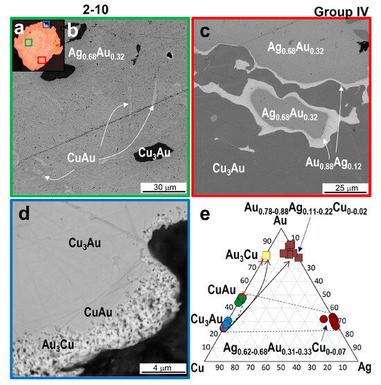 Minerals 14 00448 g009