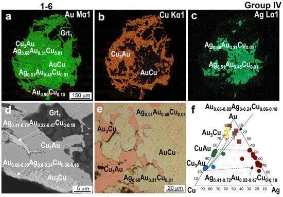 Minerals 14 00448 g010
