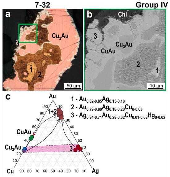 Minerals 14 00448 g012