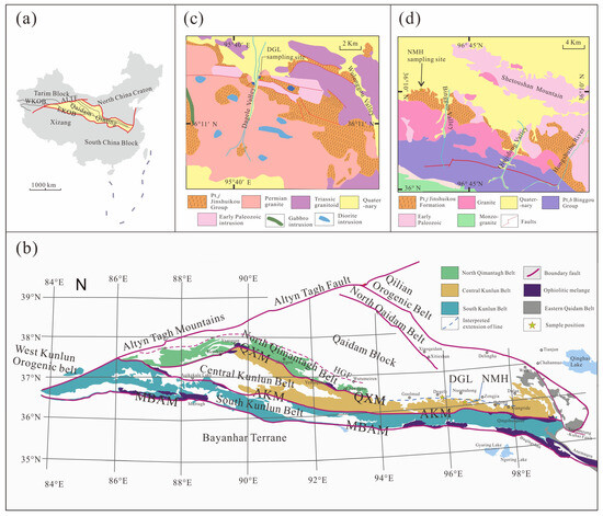 Minerals 14 00449 g001