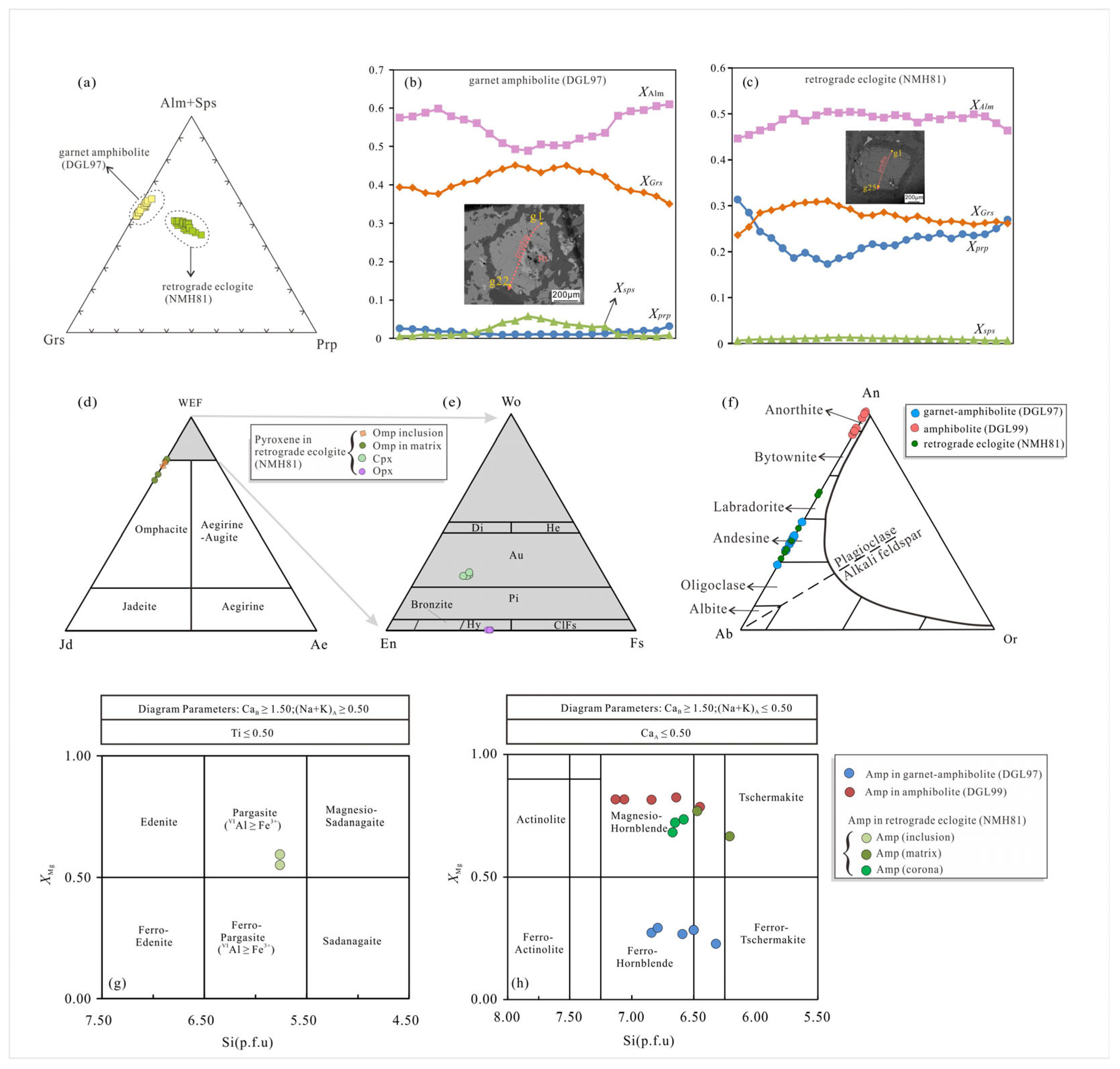 Minerals 14 00449 g004