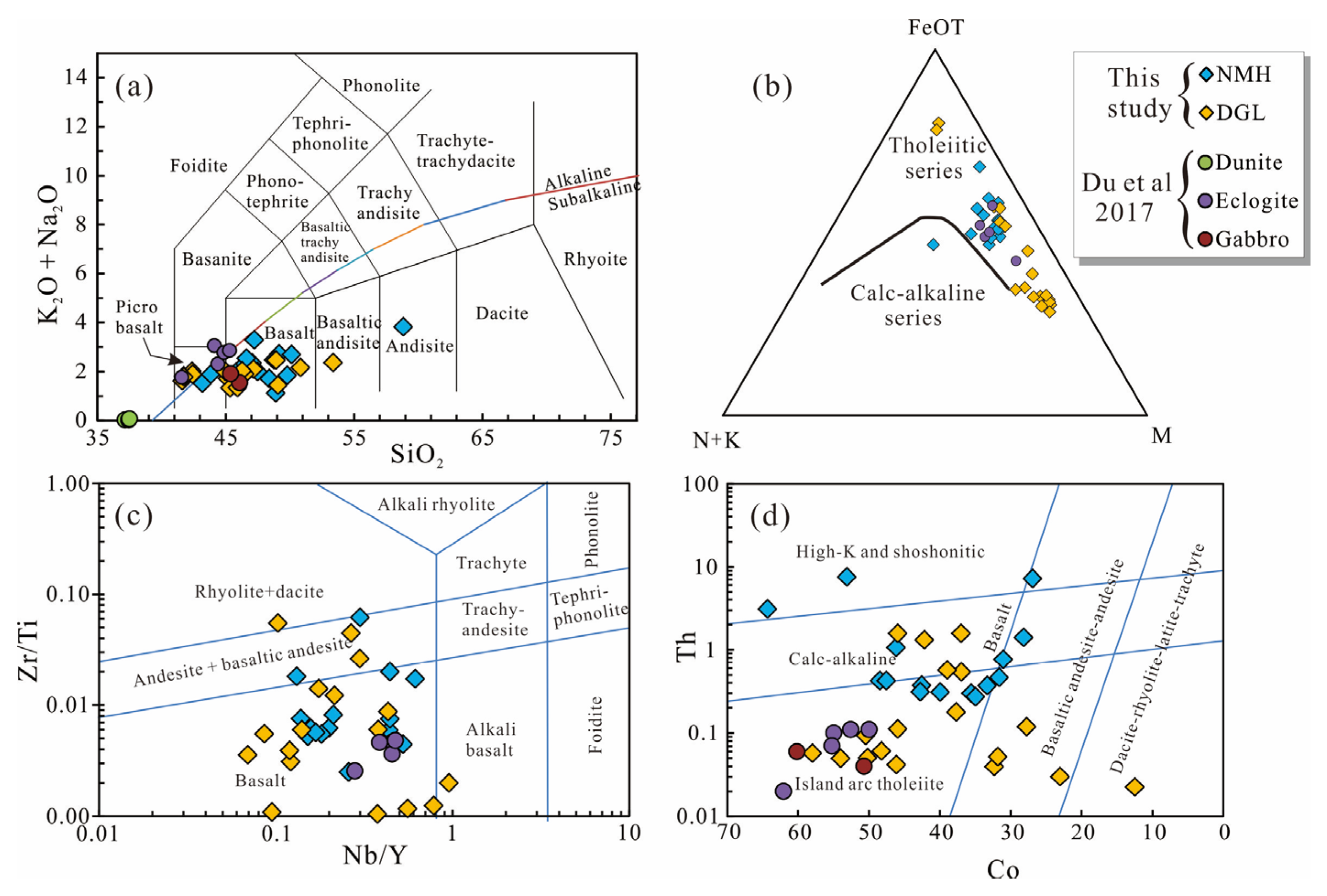 Minerals 14 00449 g005