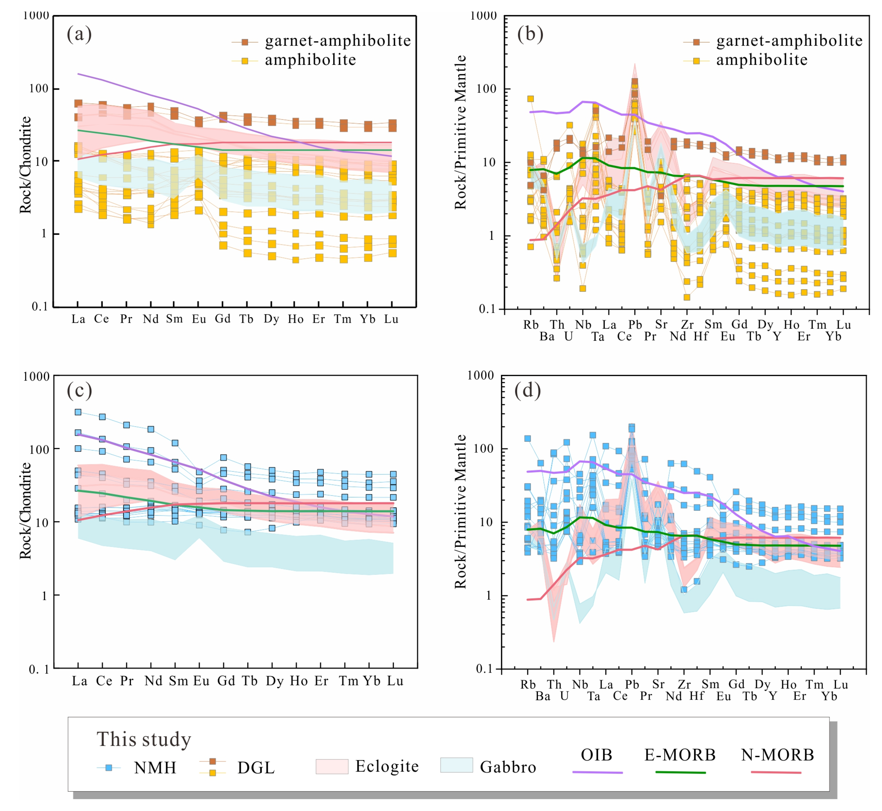 Minerals 14 00449 g006