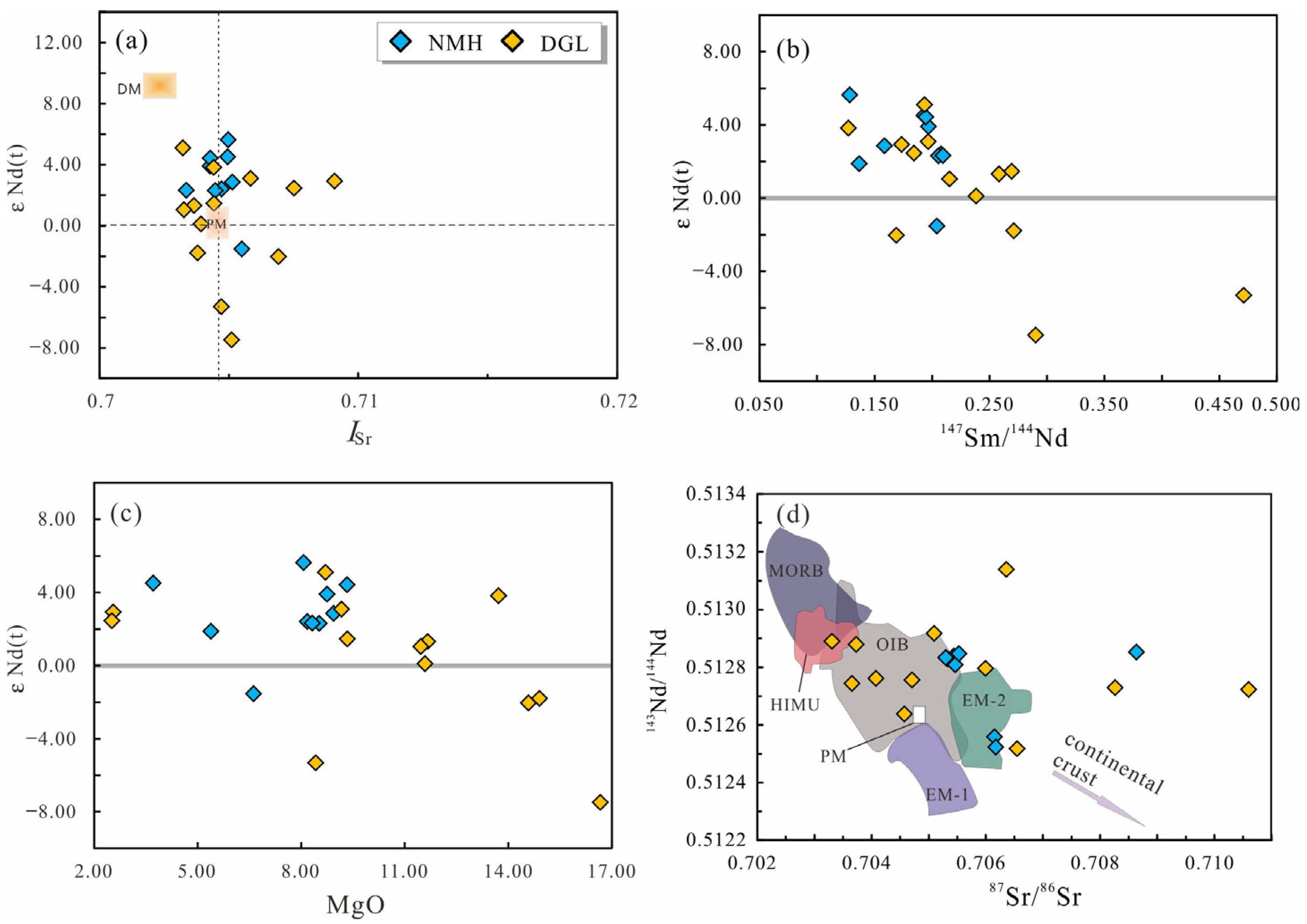 Minerals 14 00449 g007
