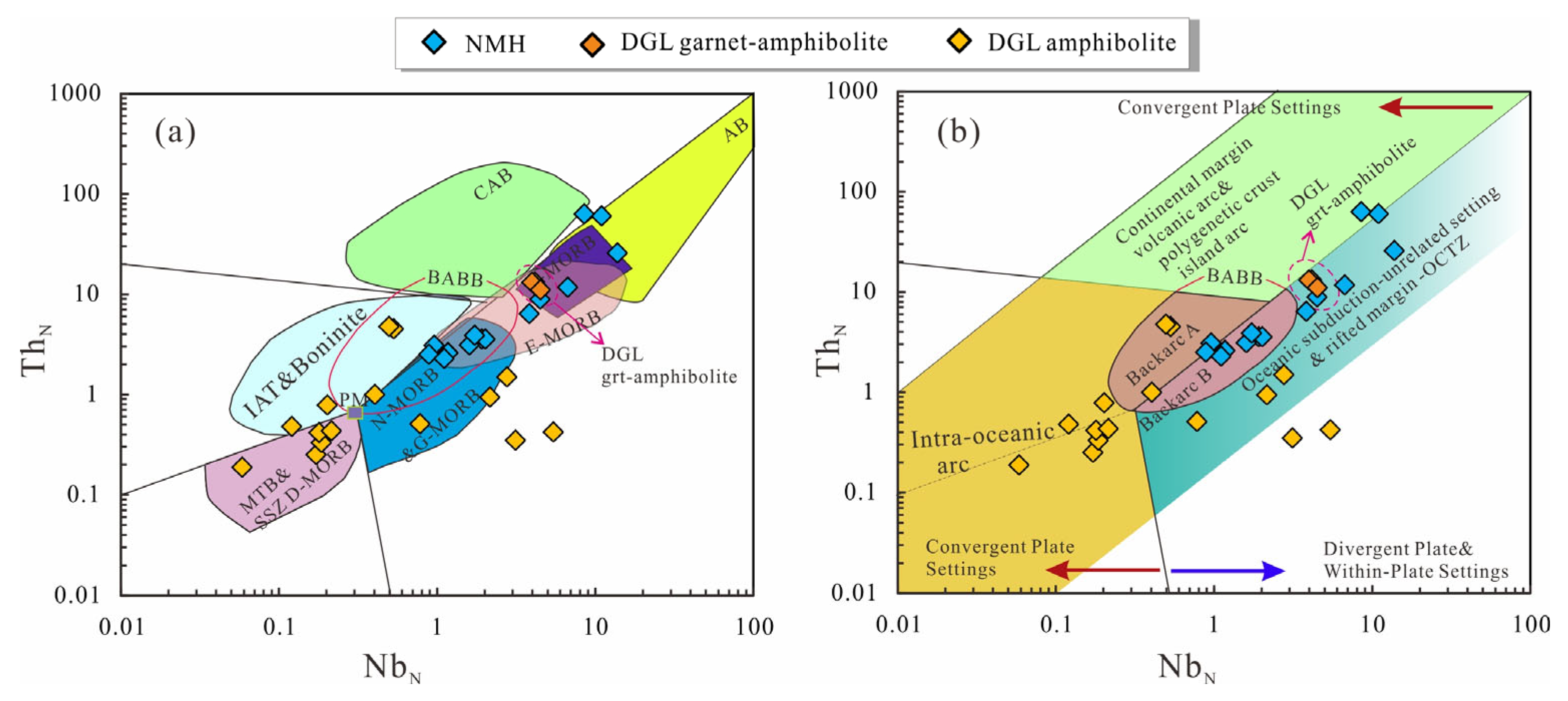 Minerals 14 00449 g013