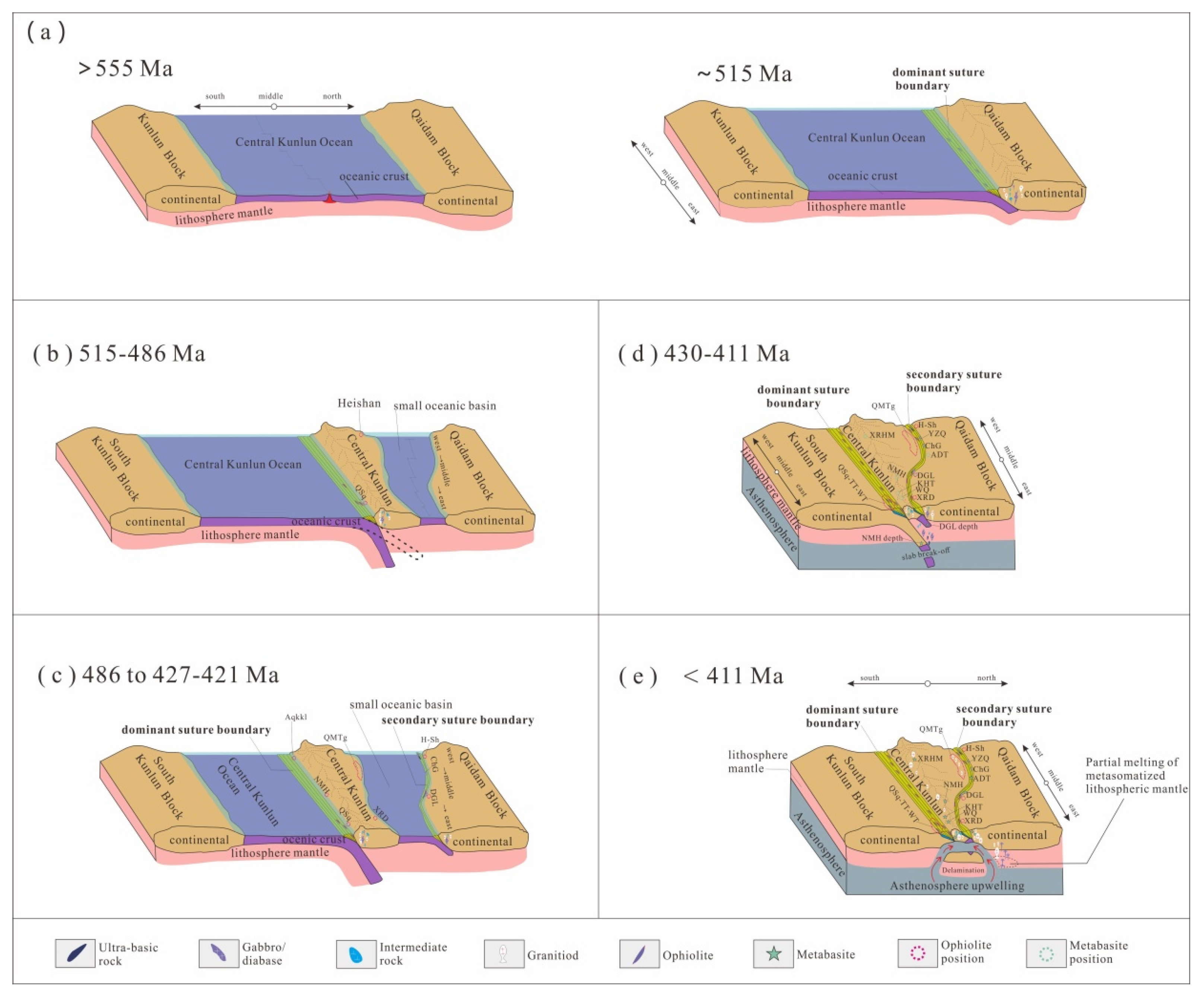 Minerals 14 00449 g015