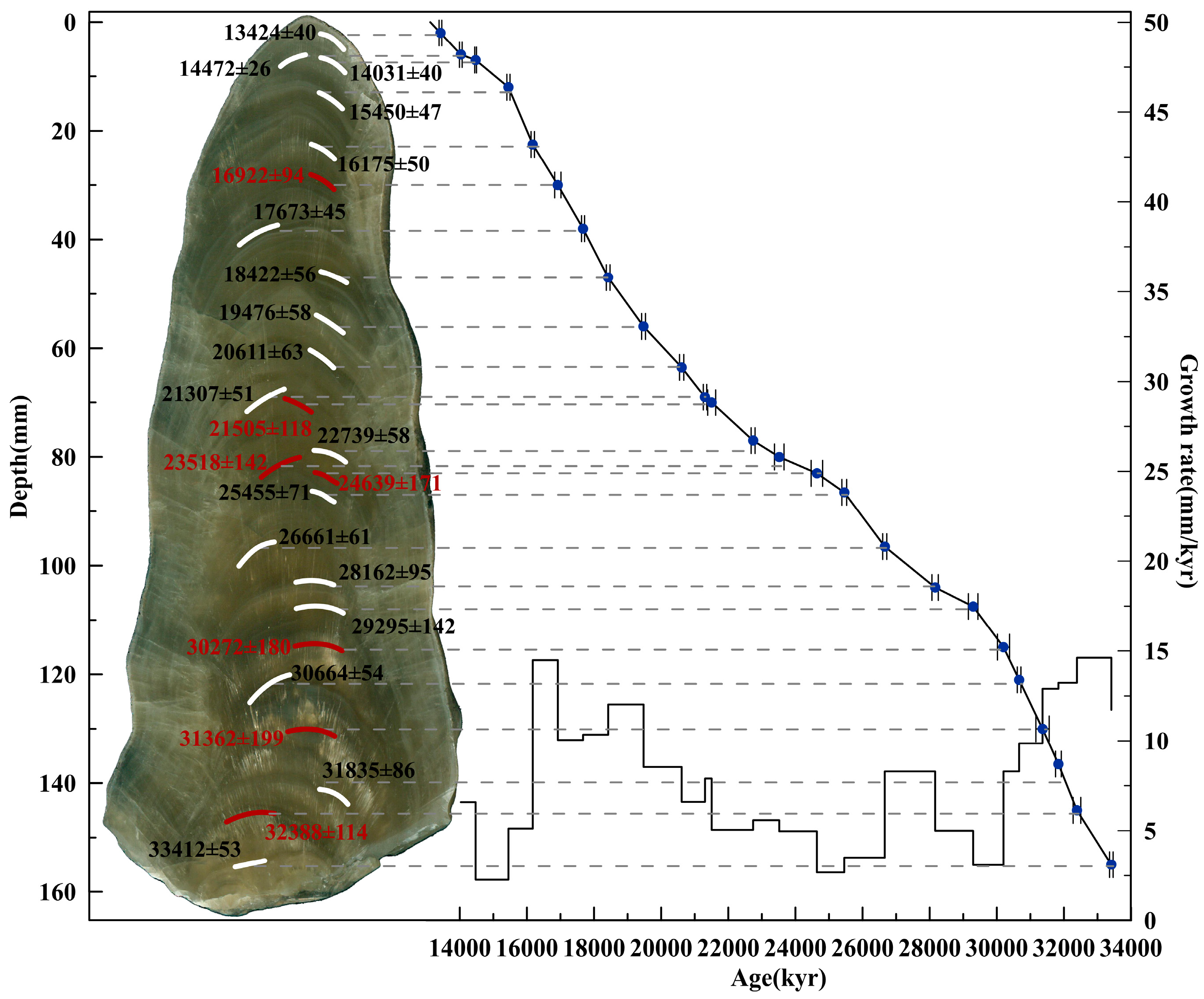Minerals 14 00450 g002 Minerals 14 00450 g002