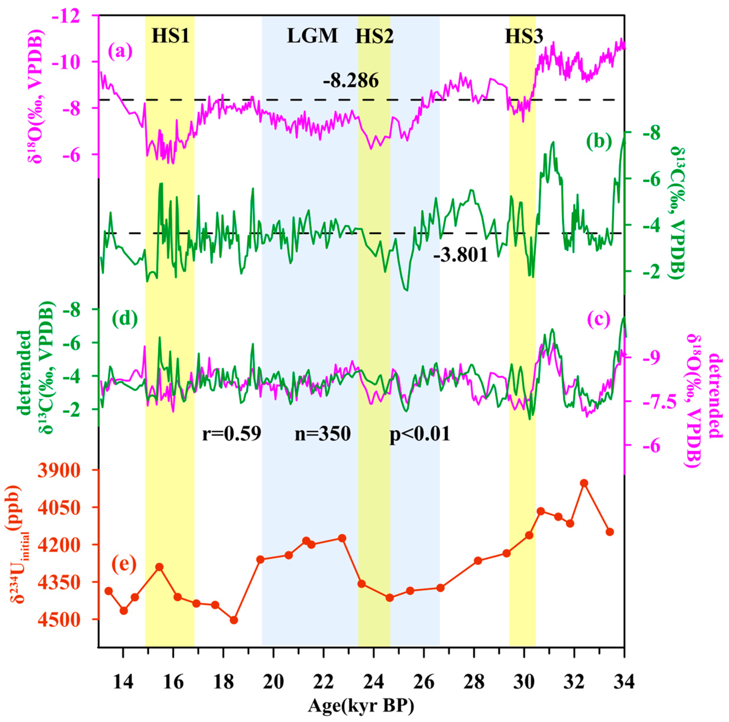 Minerals 14 00450 g003 Minerals 14 00450 g003