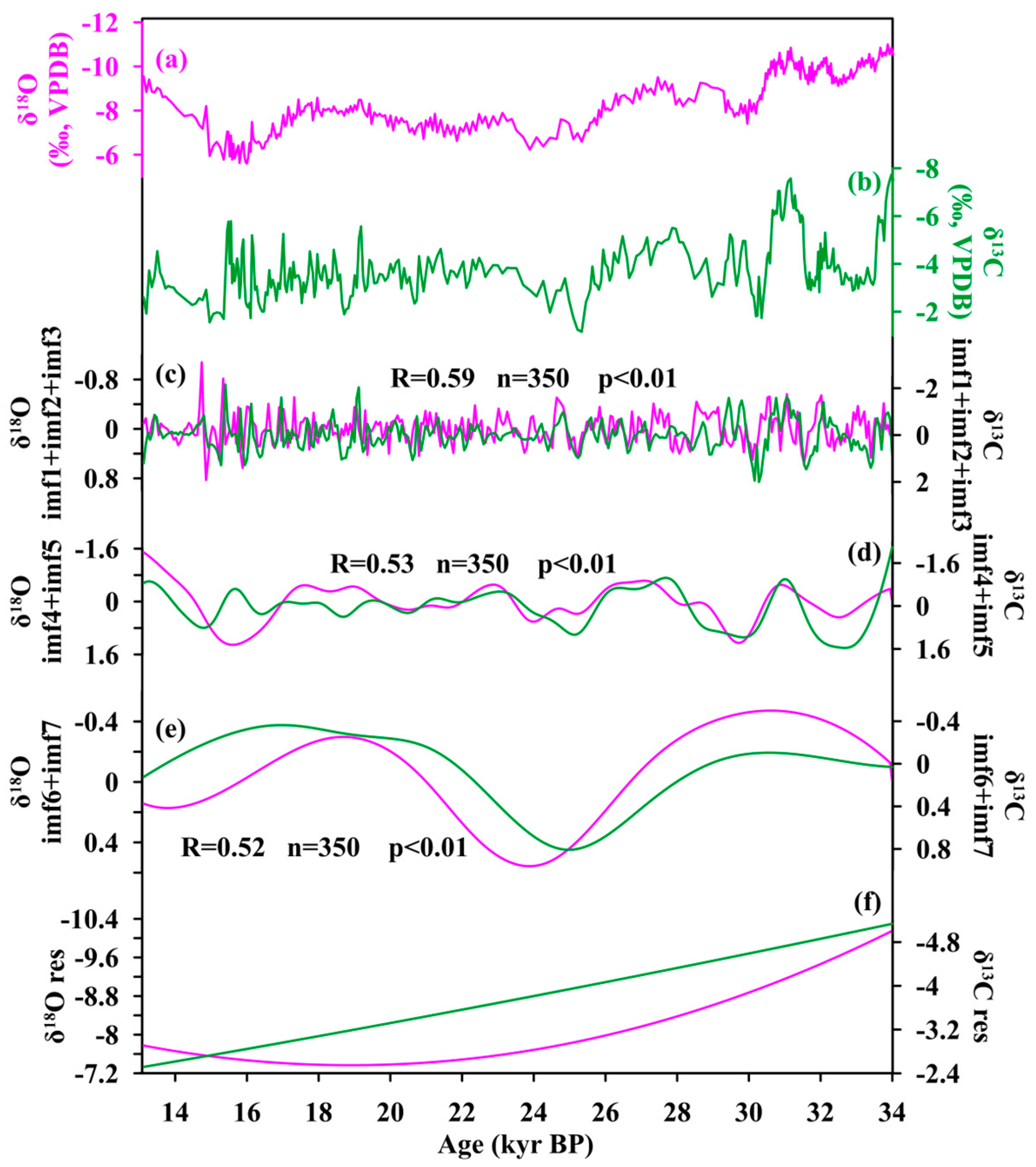 Minerals 14 00450 g004 Minerals 14 00450 g004