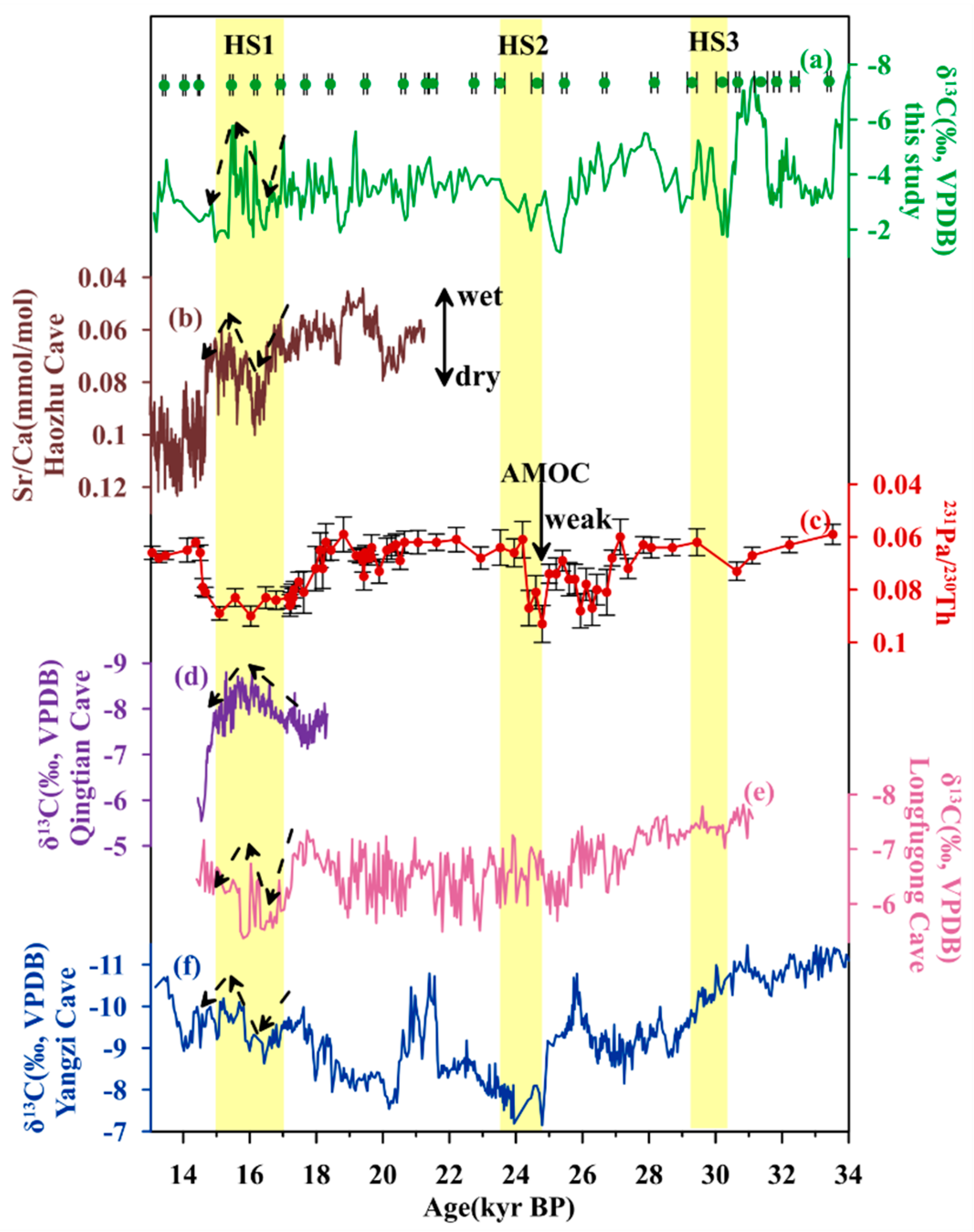 Minerals 14 00450 g005 Minerals 14 00450 g005