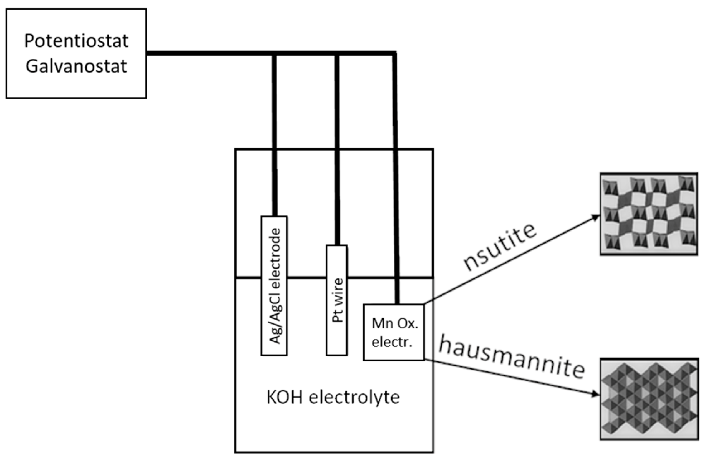 Minerals 14 00455 g001