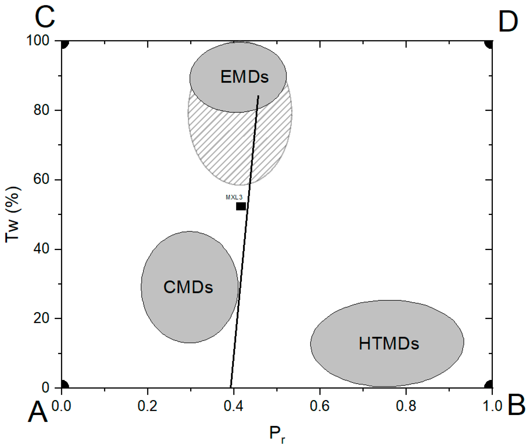 Minerals 14 00455 g003
