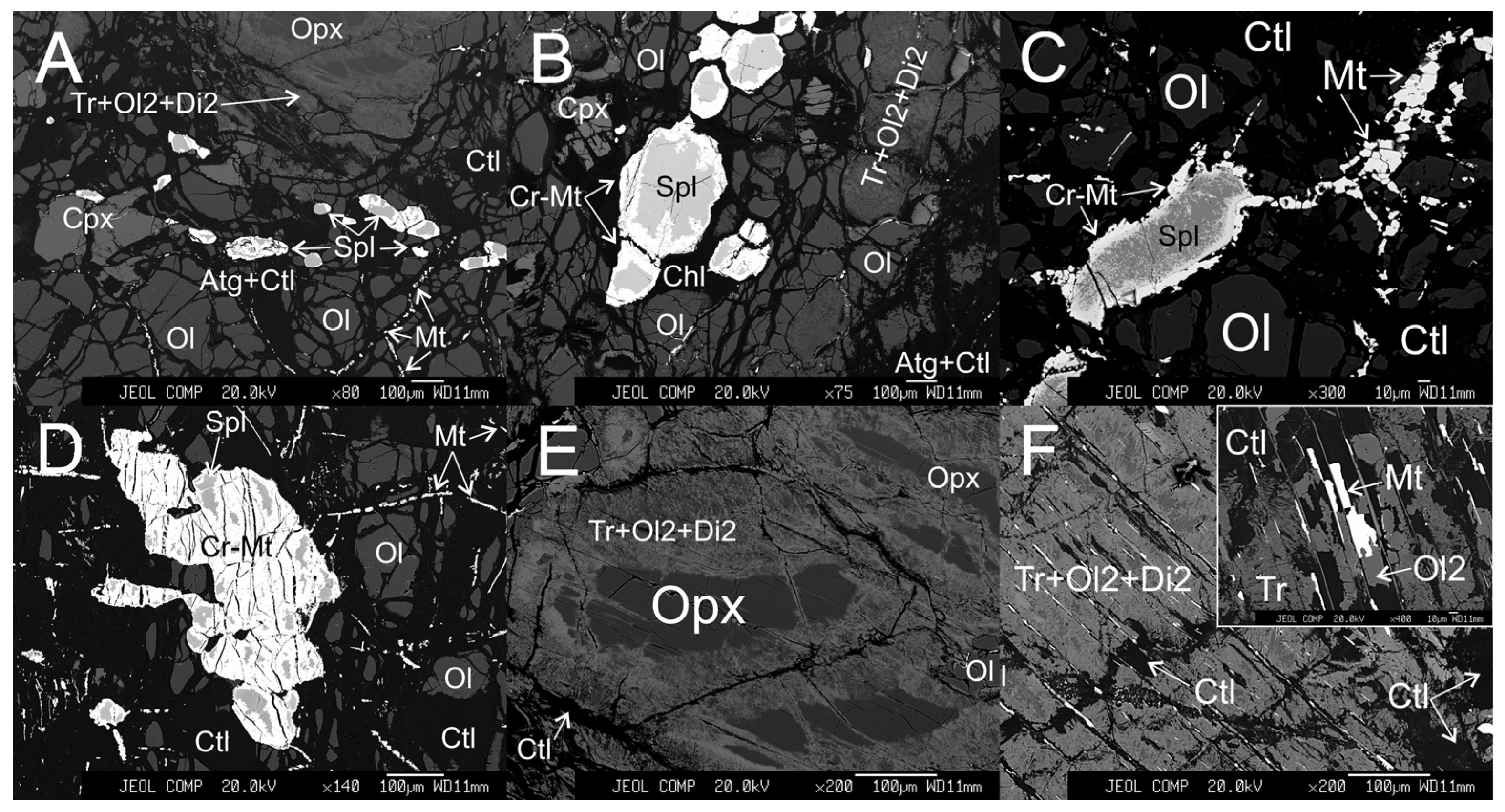 Minerals 14 00457 g004 Minerals 14 00457 g004