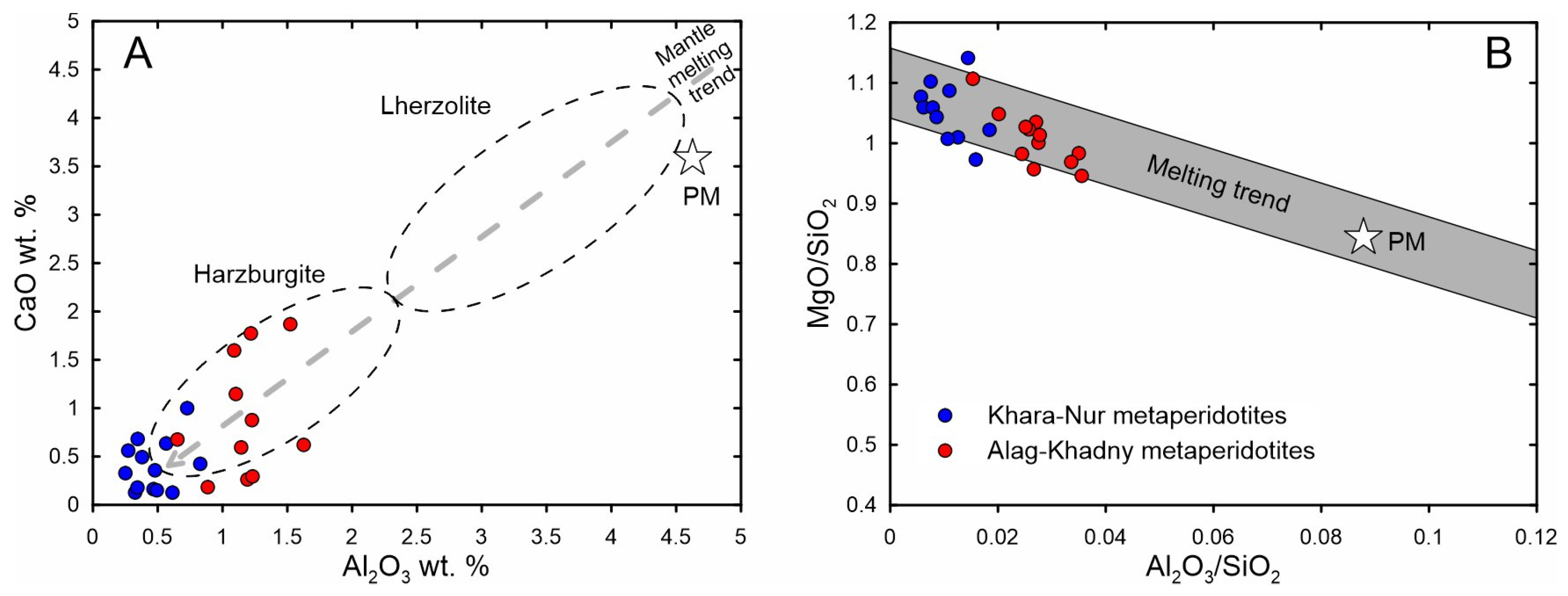 Minerals 14 00457 g005 Minerals 14 00457 g005