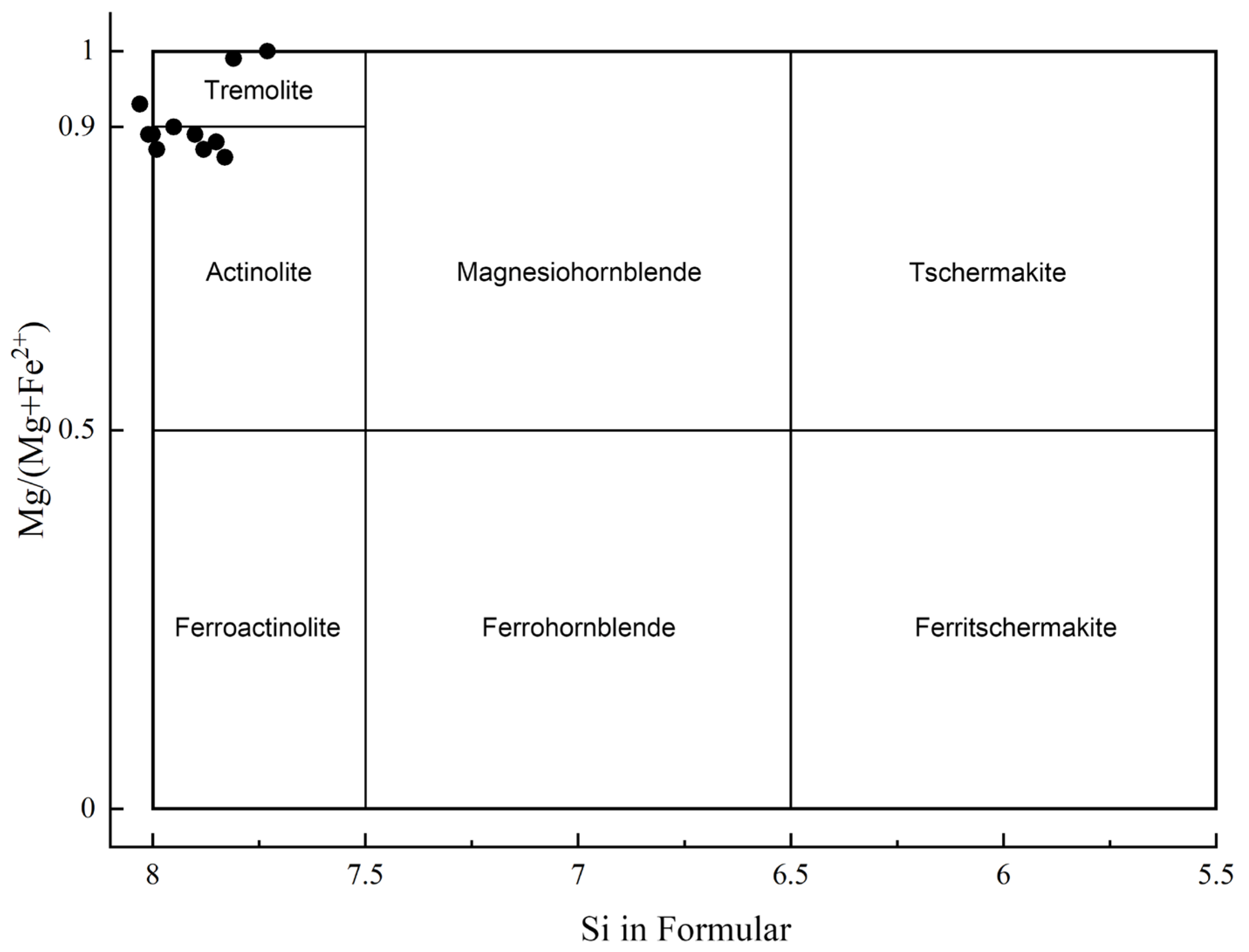 Minerals 14 00458 g008