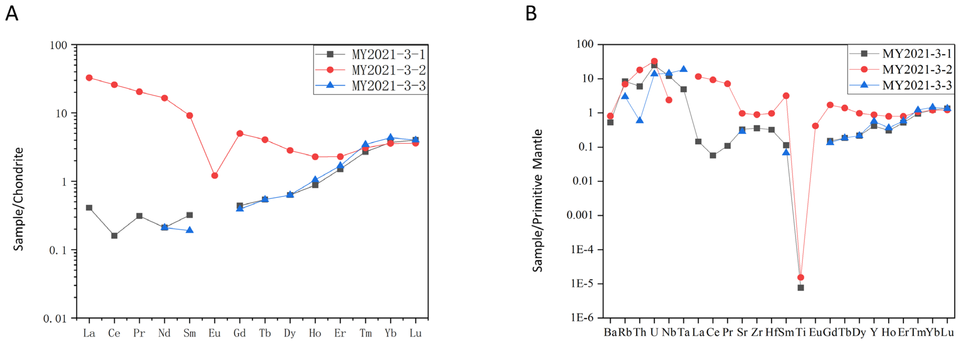Minerals 14 00458 g009