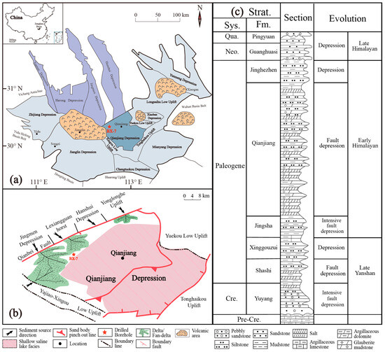 Minerals 14 00459 g001