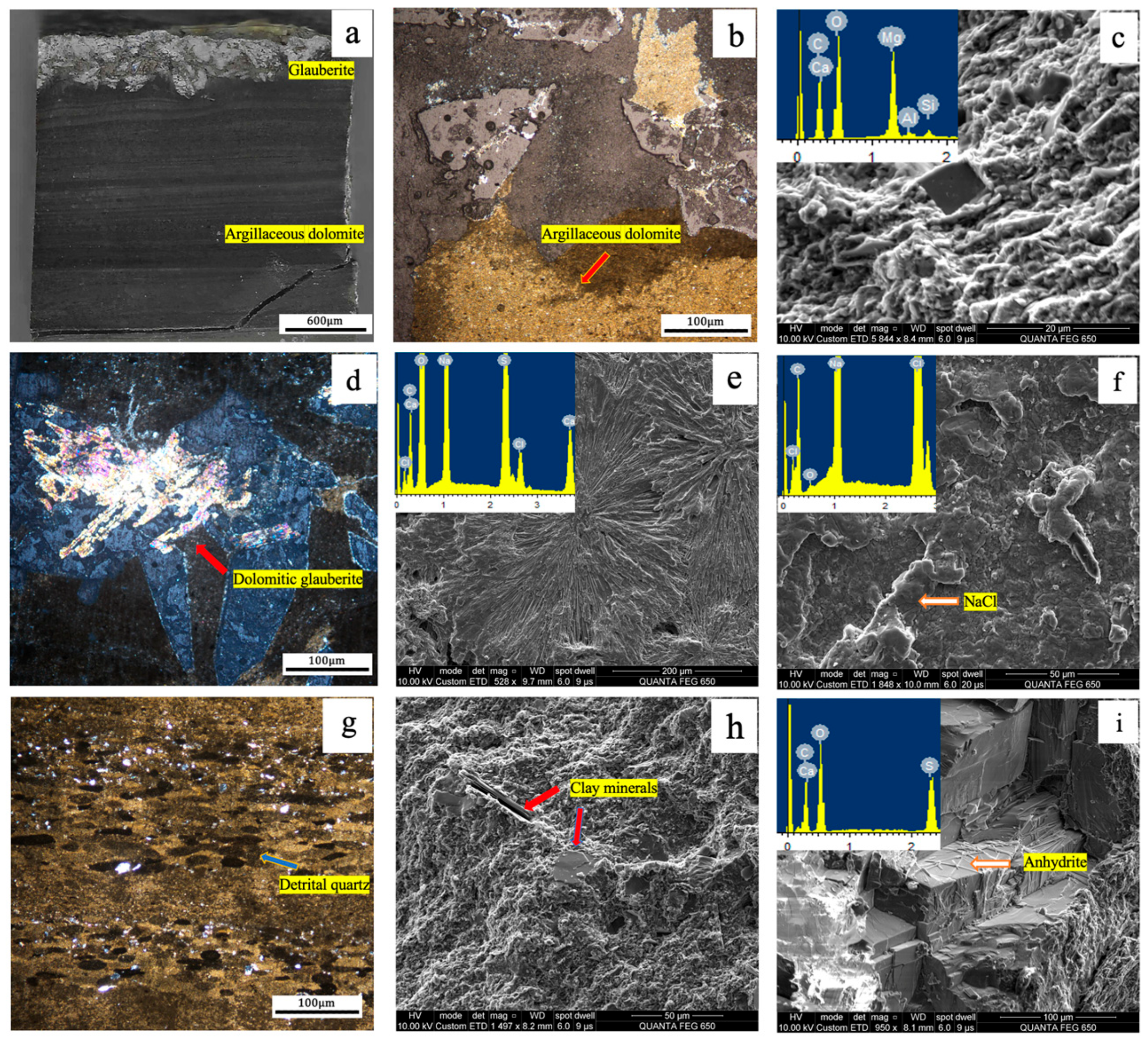 Minerals 14 00459 g003