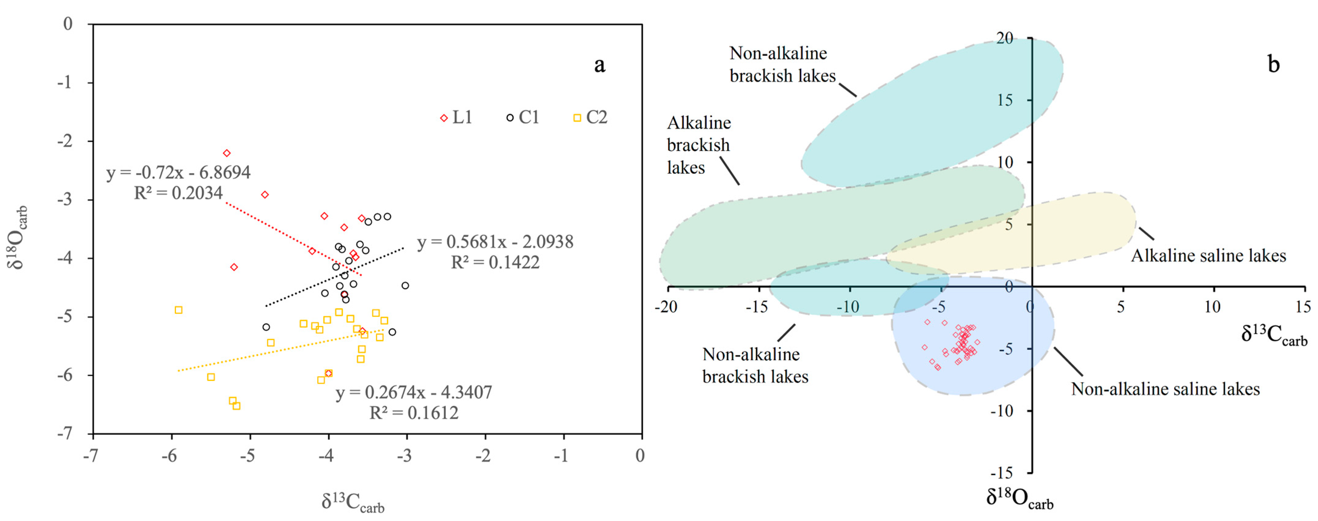 Minerals 14 00459 g004