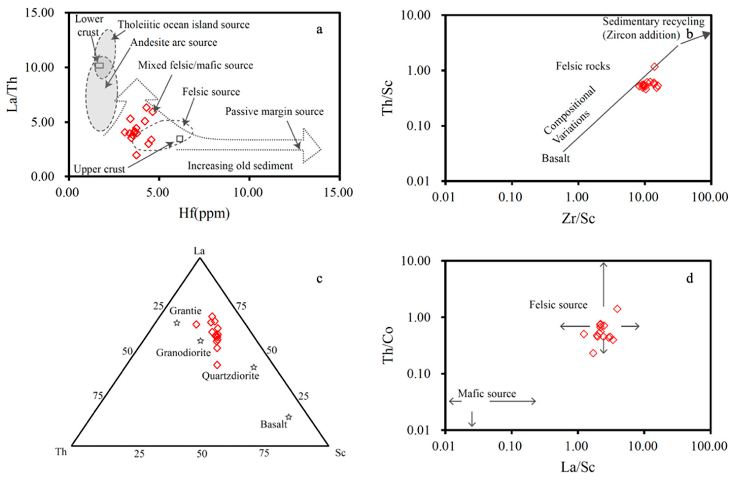 Minerals 14 00459 g005