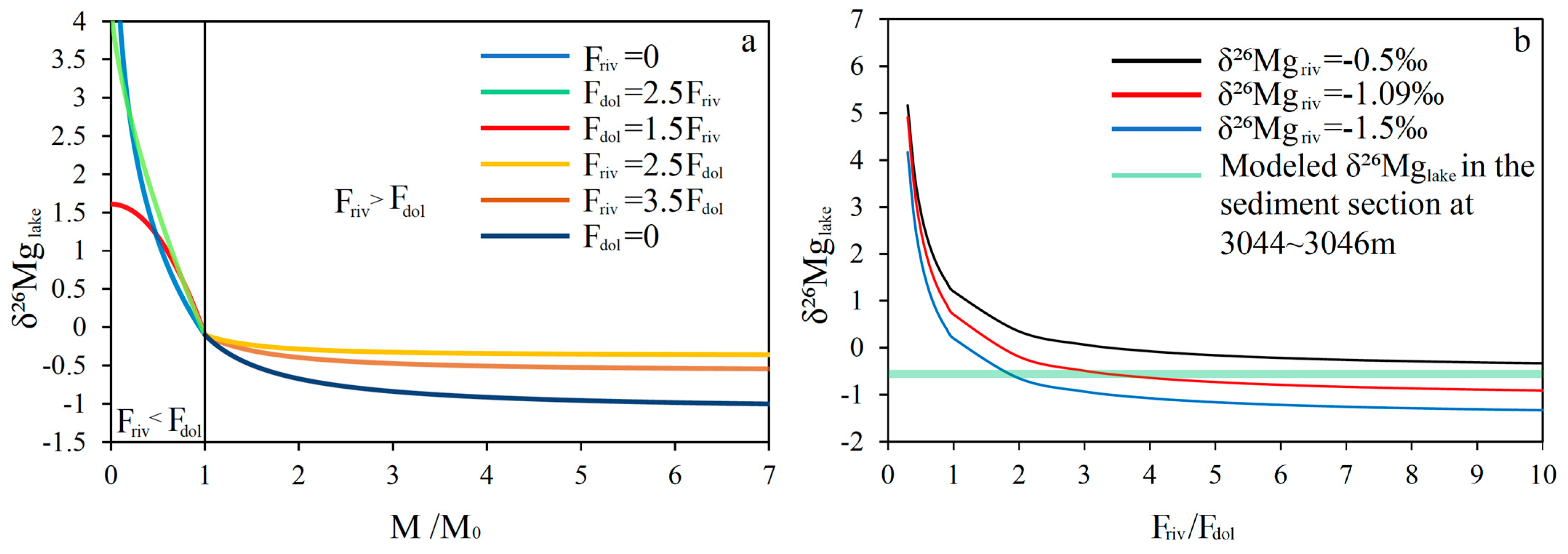 Minerals 14 00459 g006
