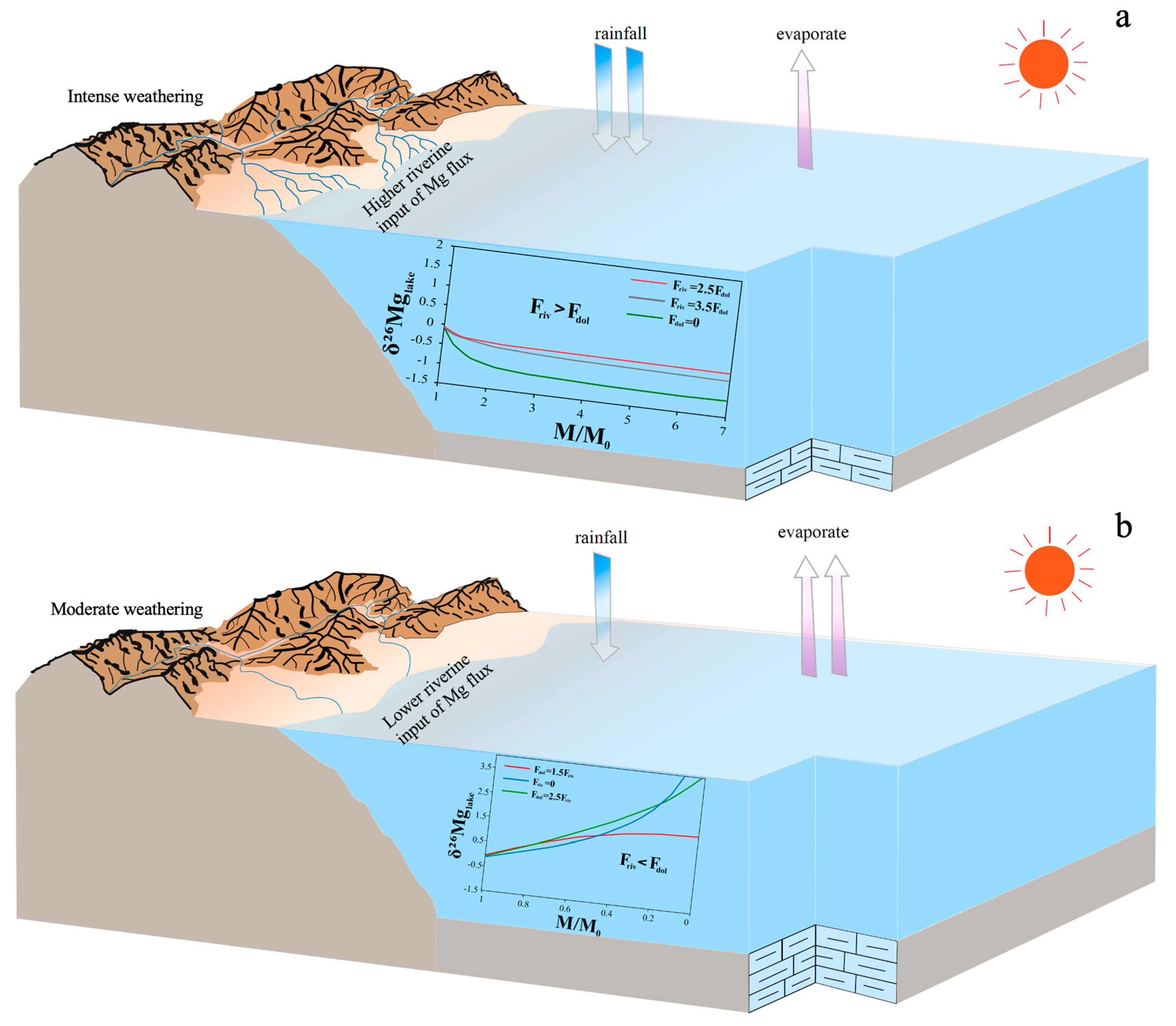 Minerals 14 00459 g007