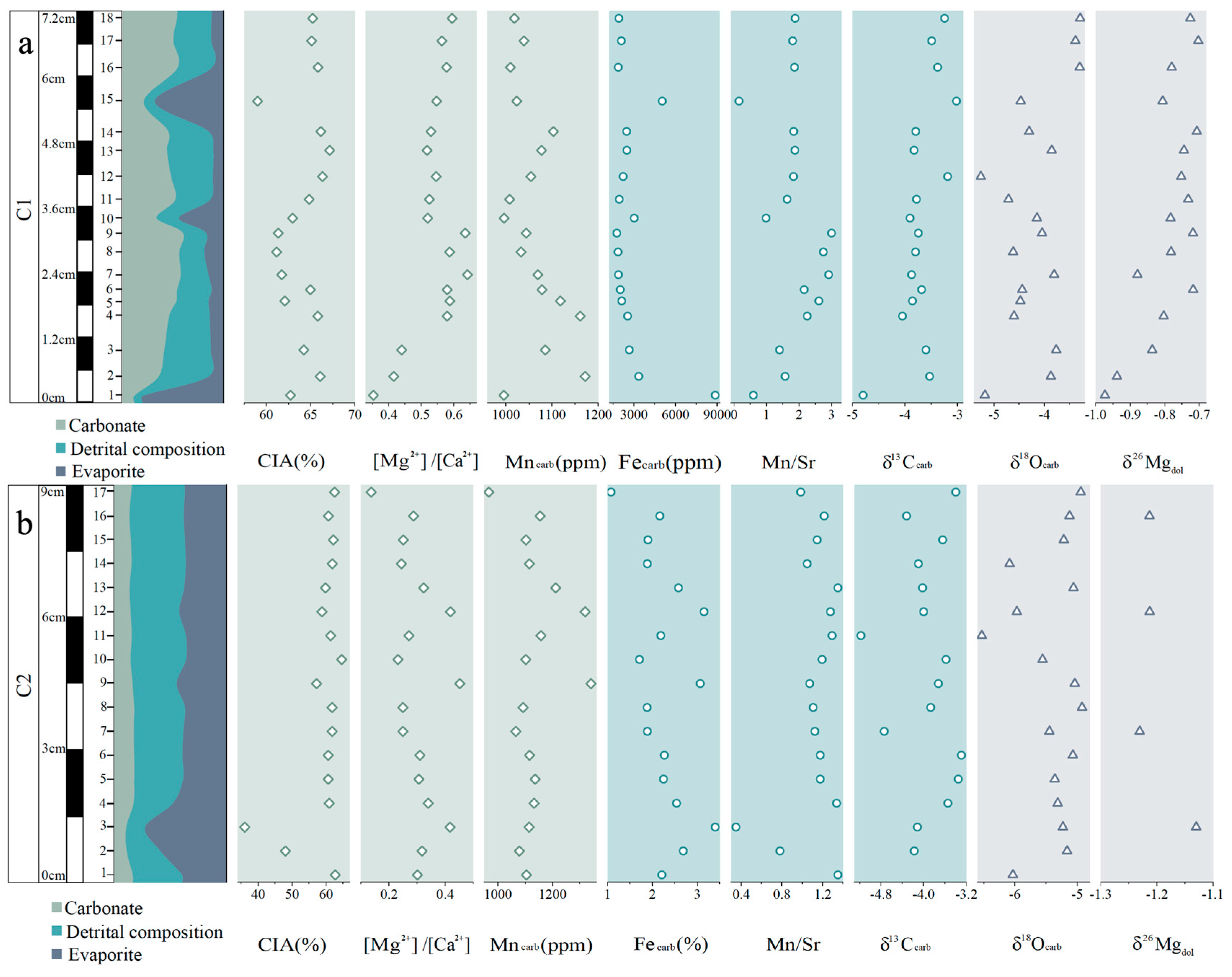 Minerals 14 00459 g008