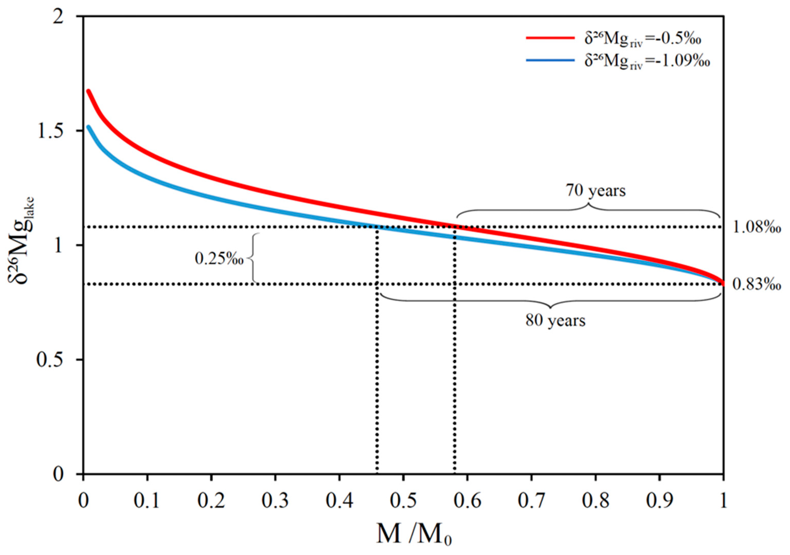 Minerals 14 00459 g009