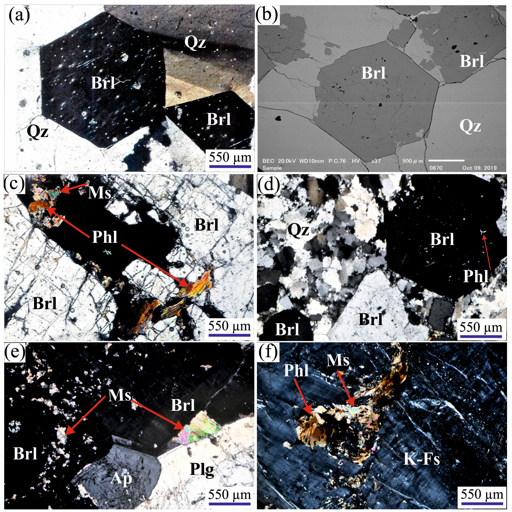 Minerals 14 00465 g003