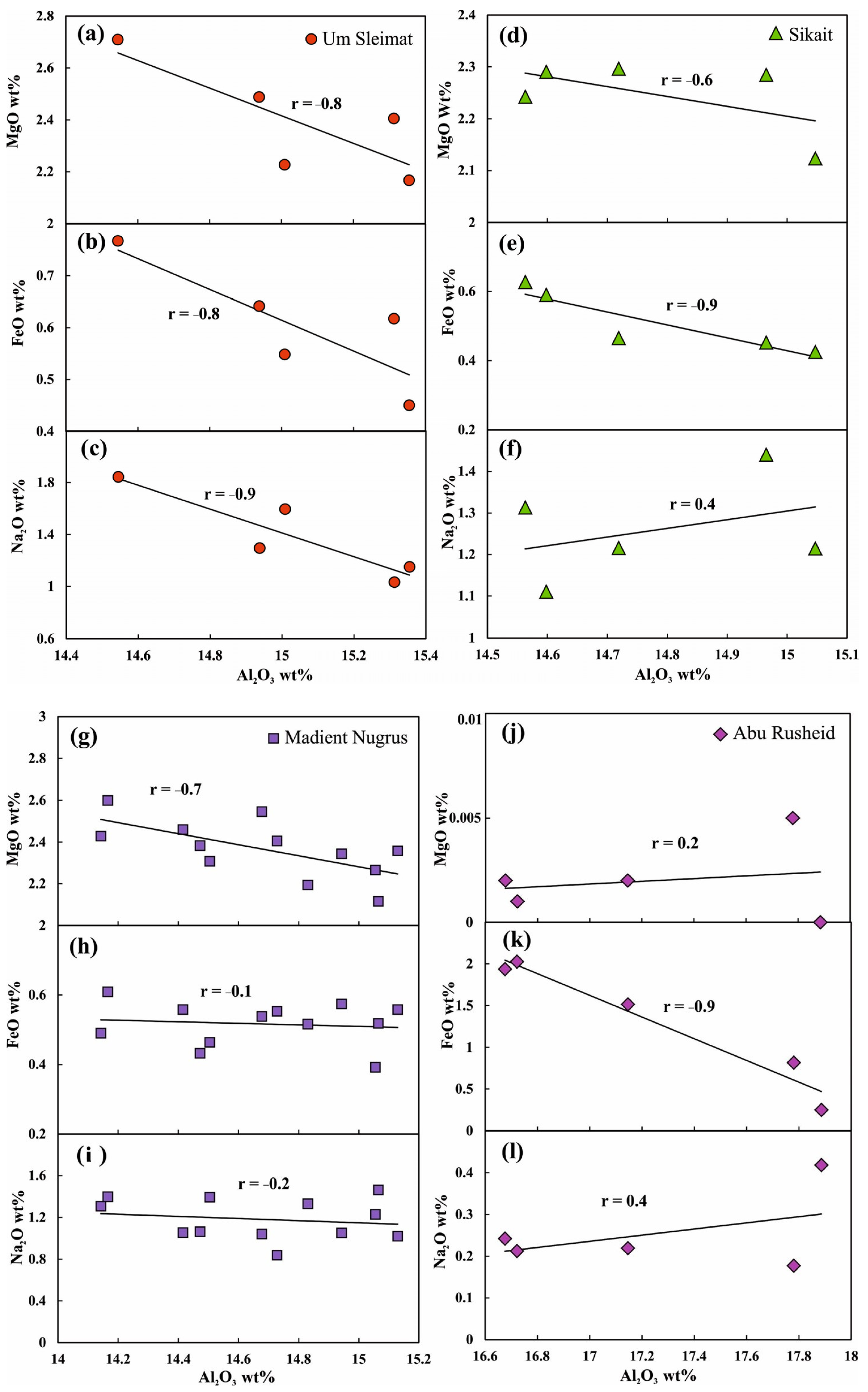 Minerals 14 00465 g005
