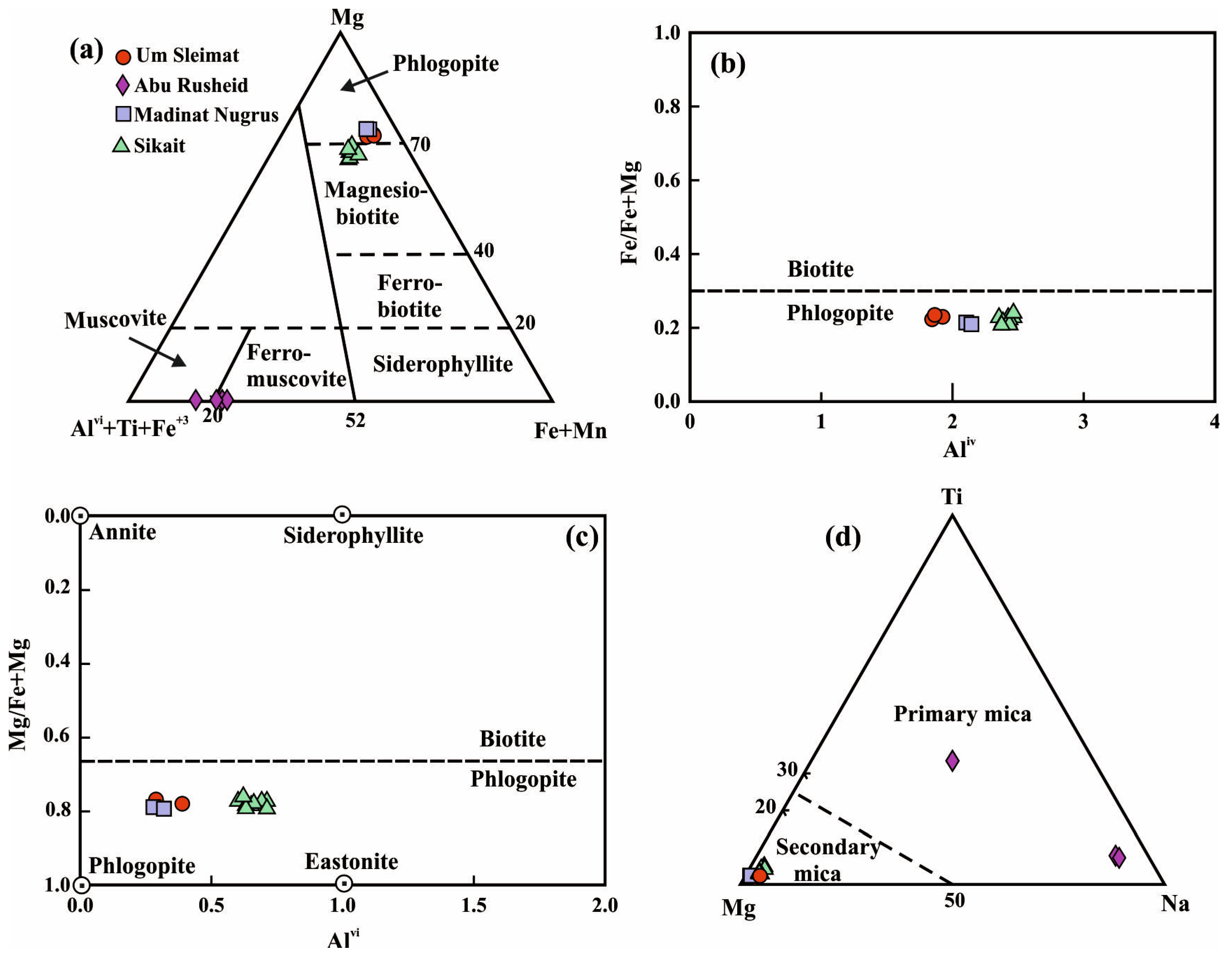 Minerals 14 00465 g006