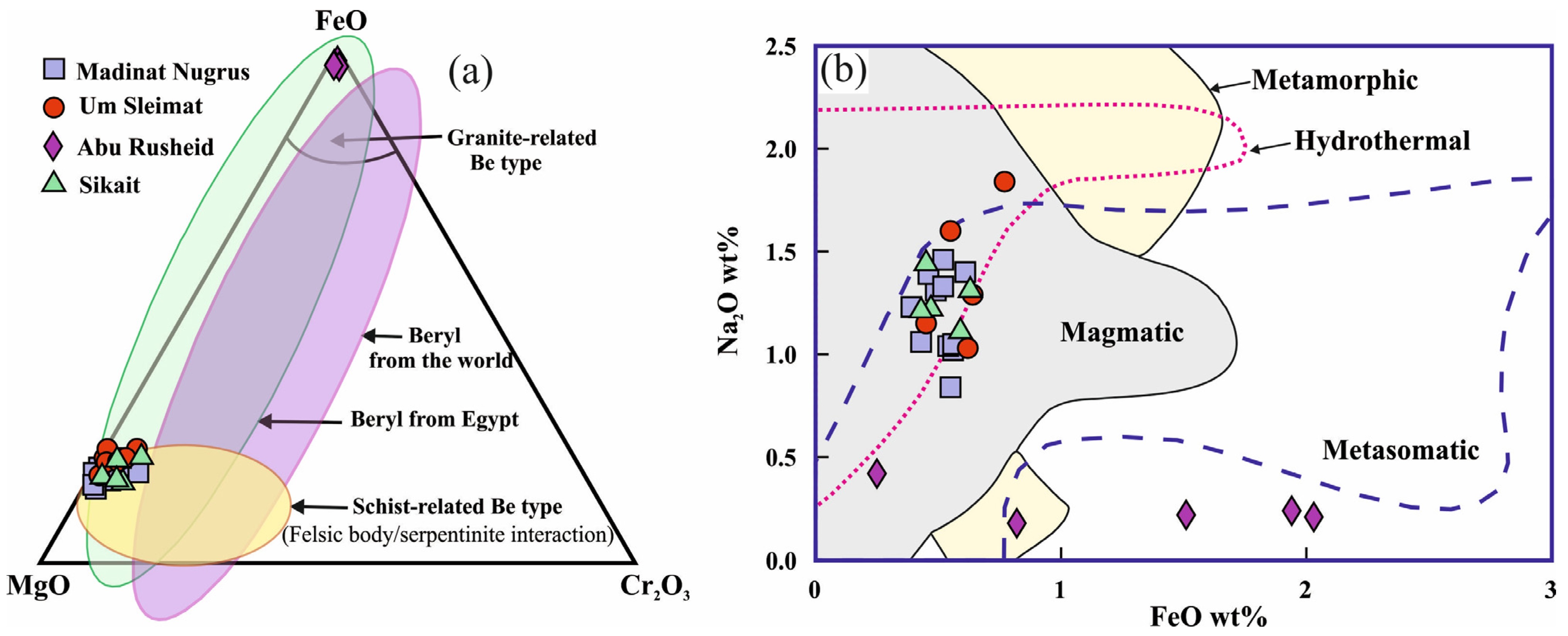 Minerals 14 00465 g010