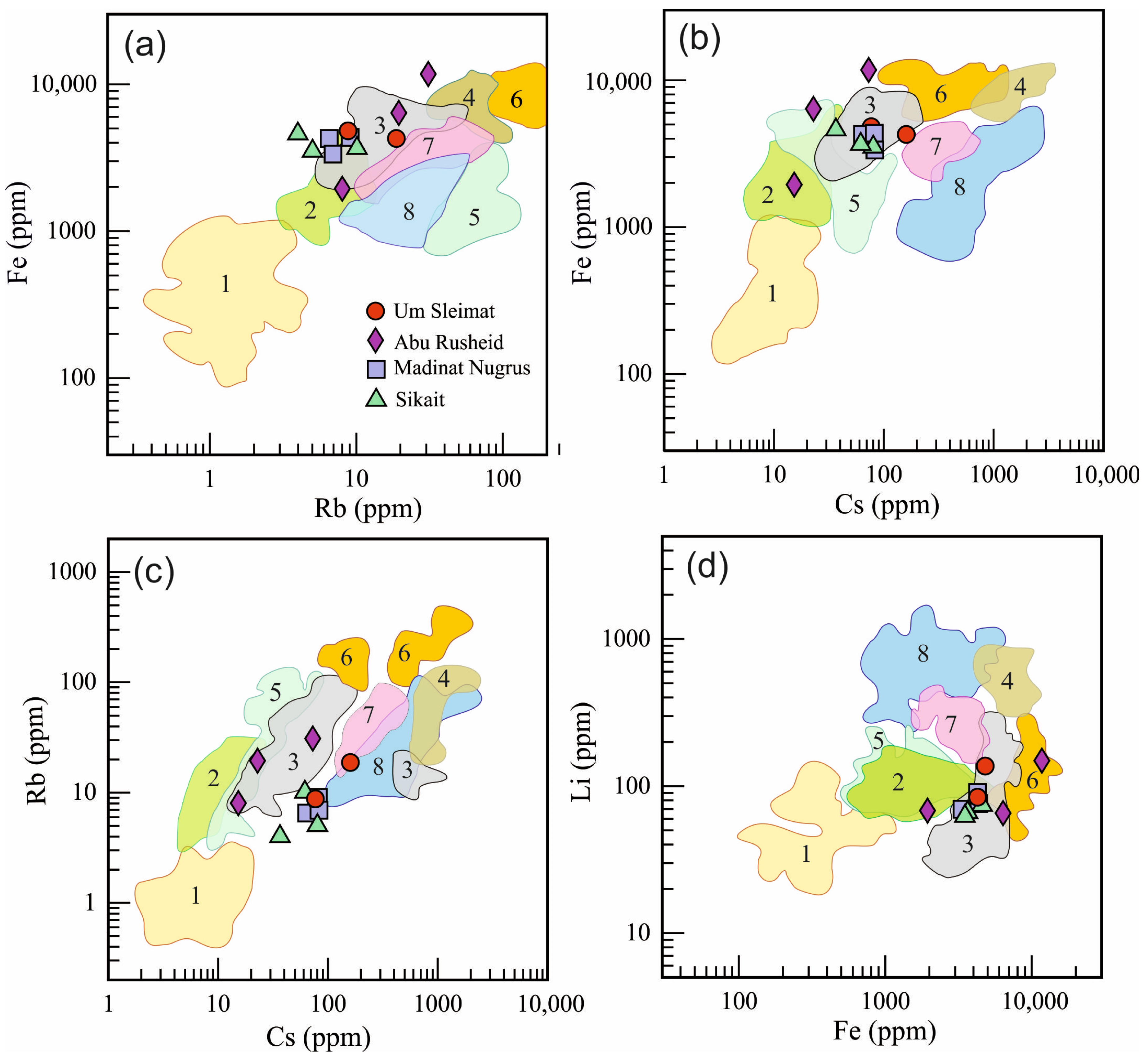 Minerals 14 00465 g011