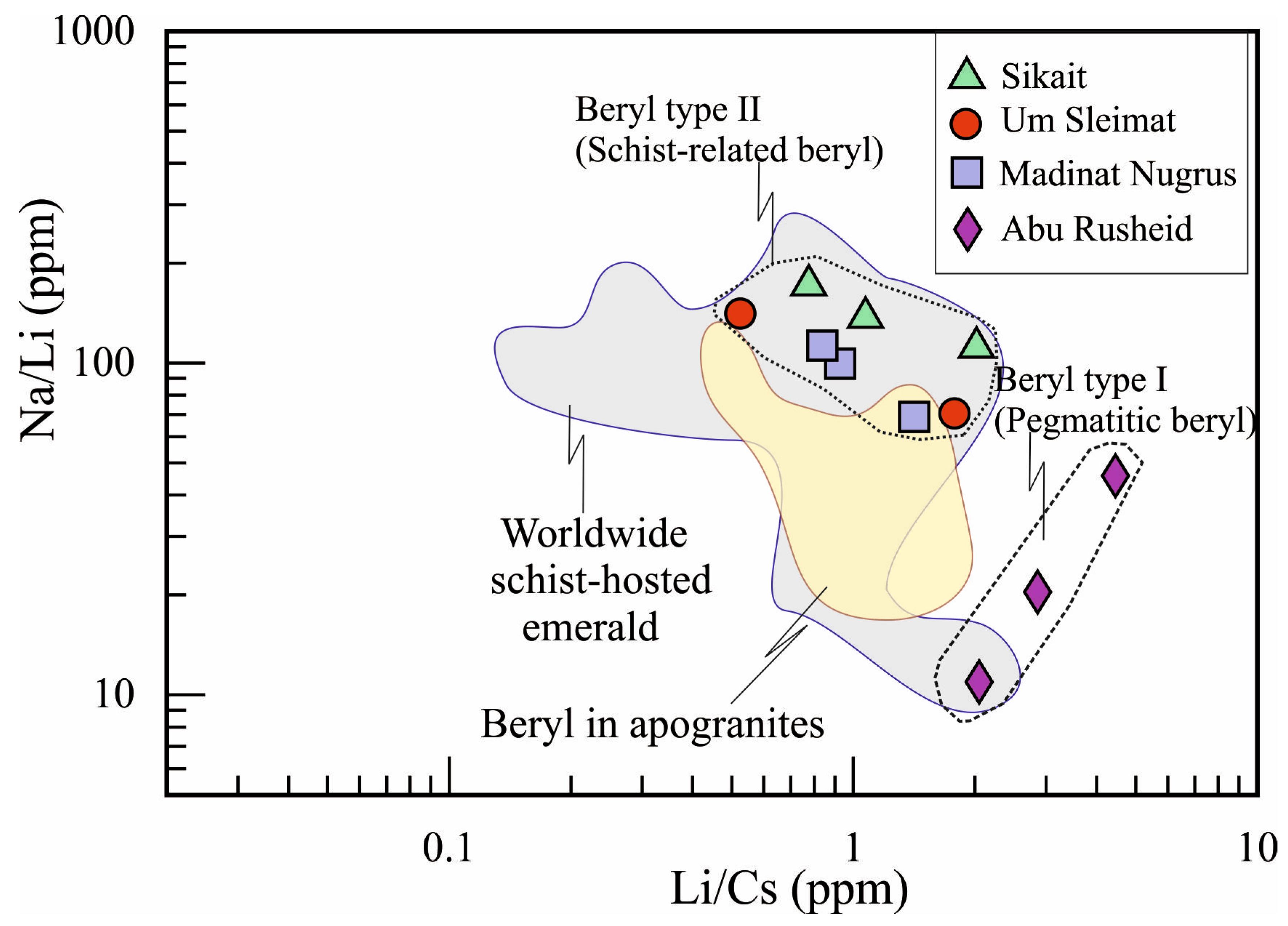 Minerals 14 00465 g012