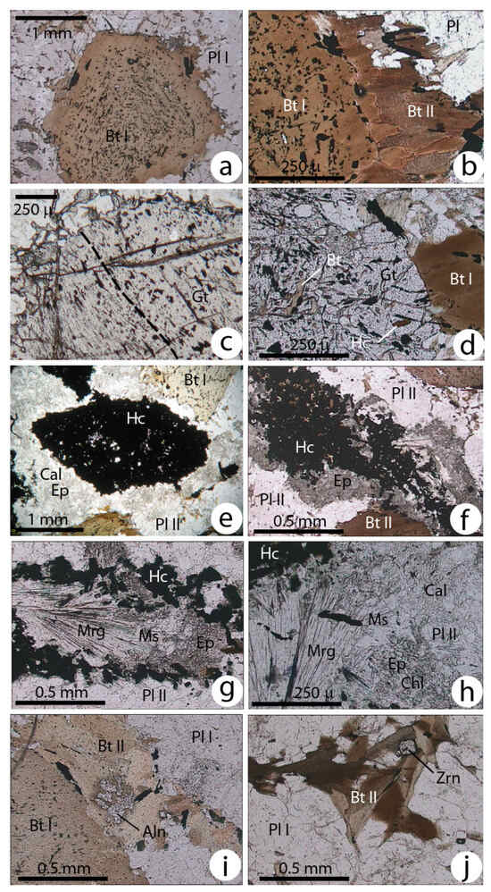 Minerals 14 00466 g004