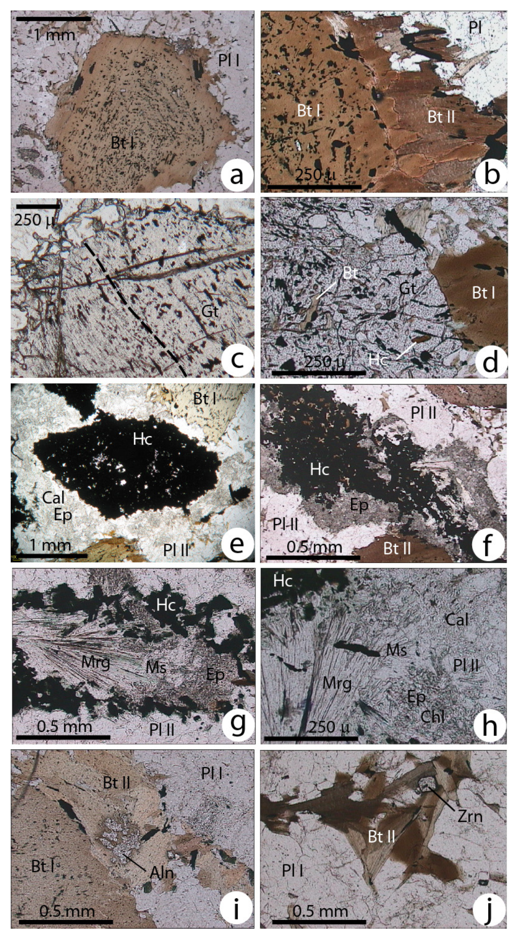 Minerals 14 00466 g004