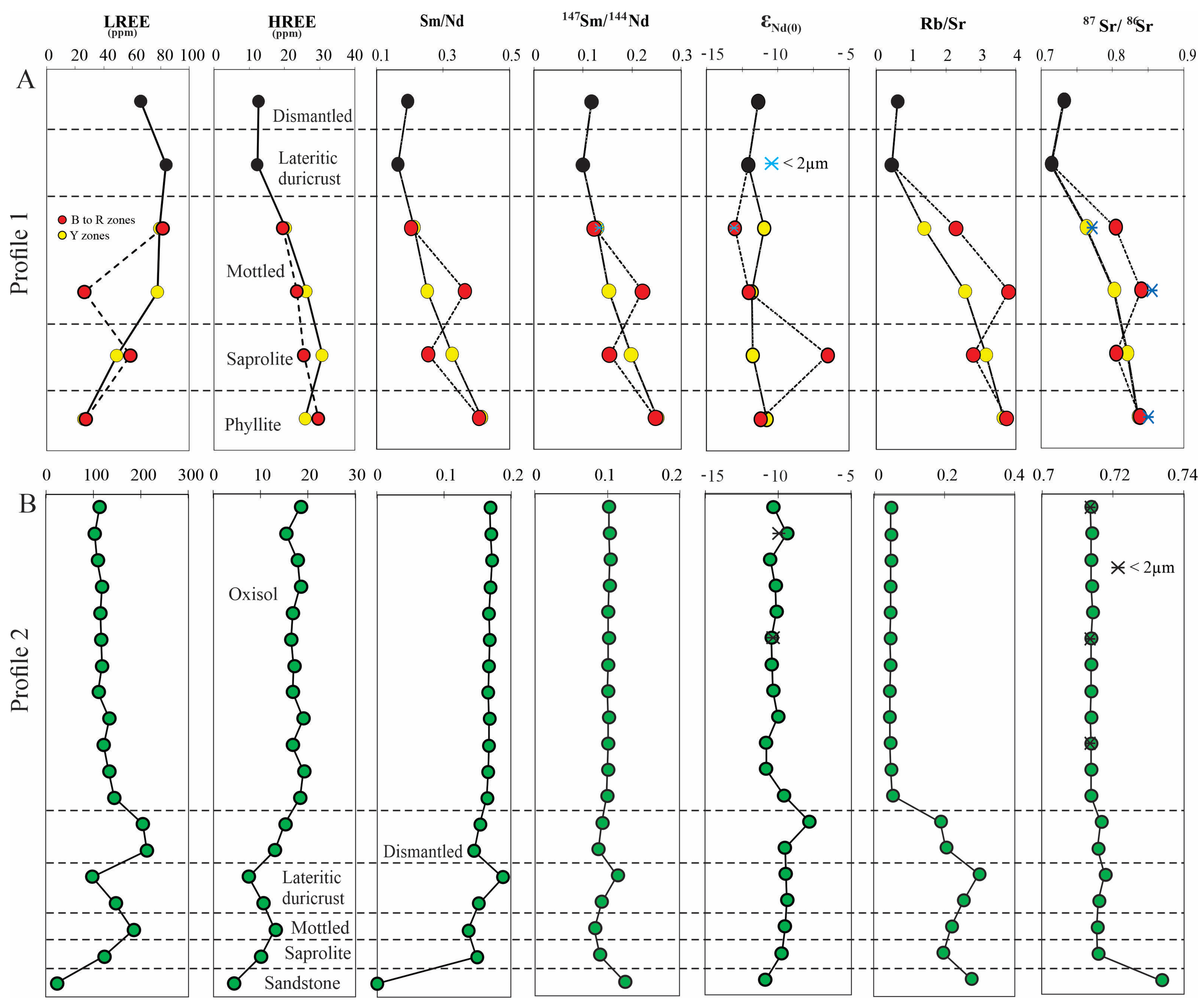 Minerals 14 00470 g008