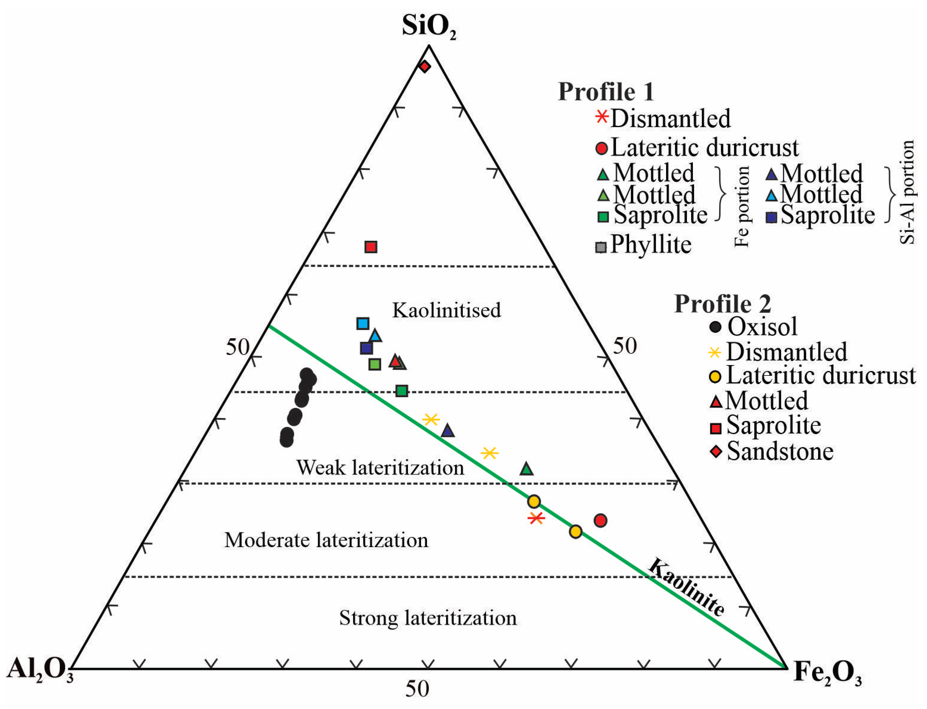 Minerals 14 00470 g011