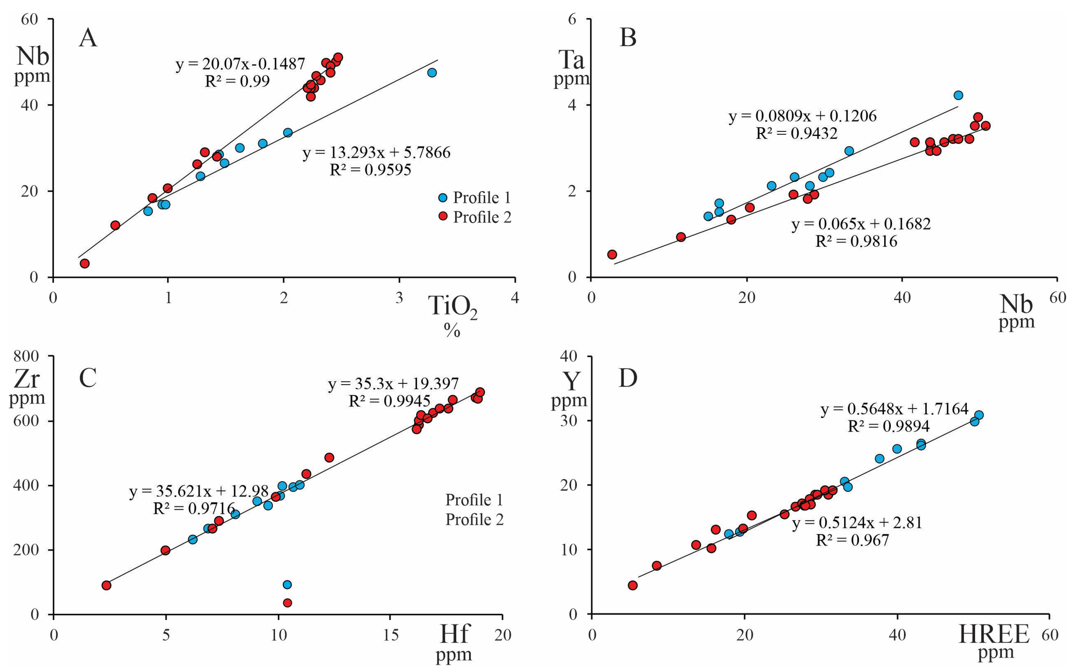 Minerals 14 00470 g012