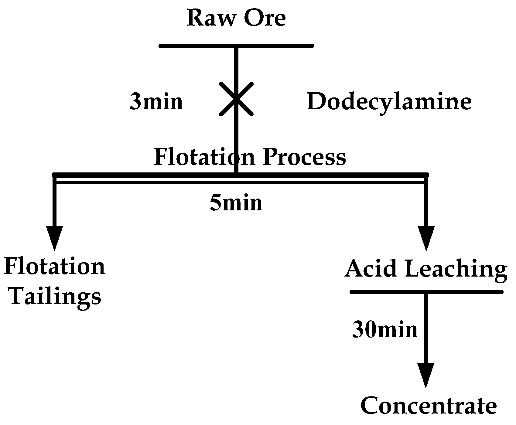 Minerals 14 00471 g001