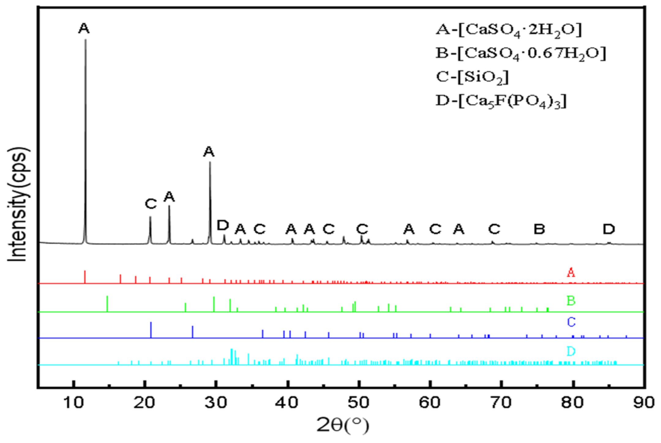 Minerals 14 00471 g002