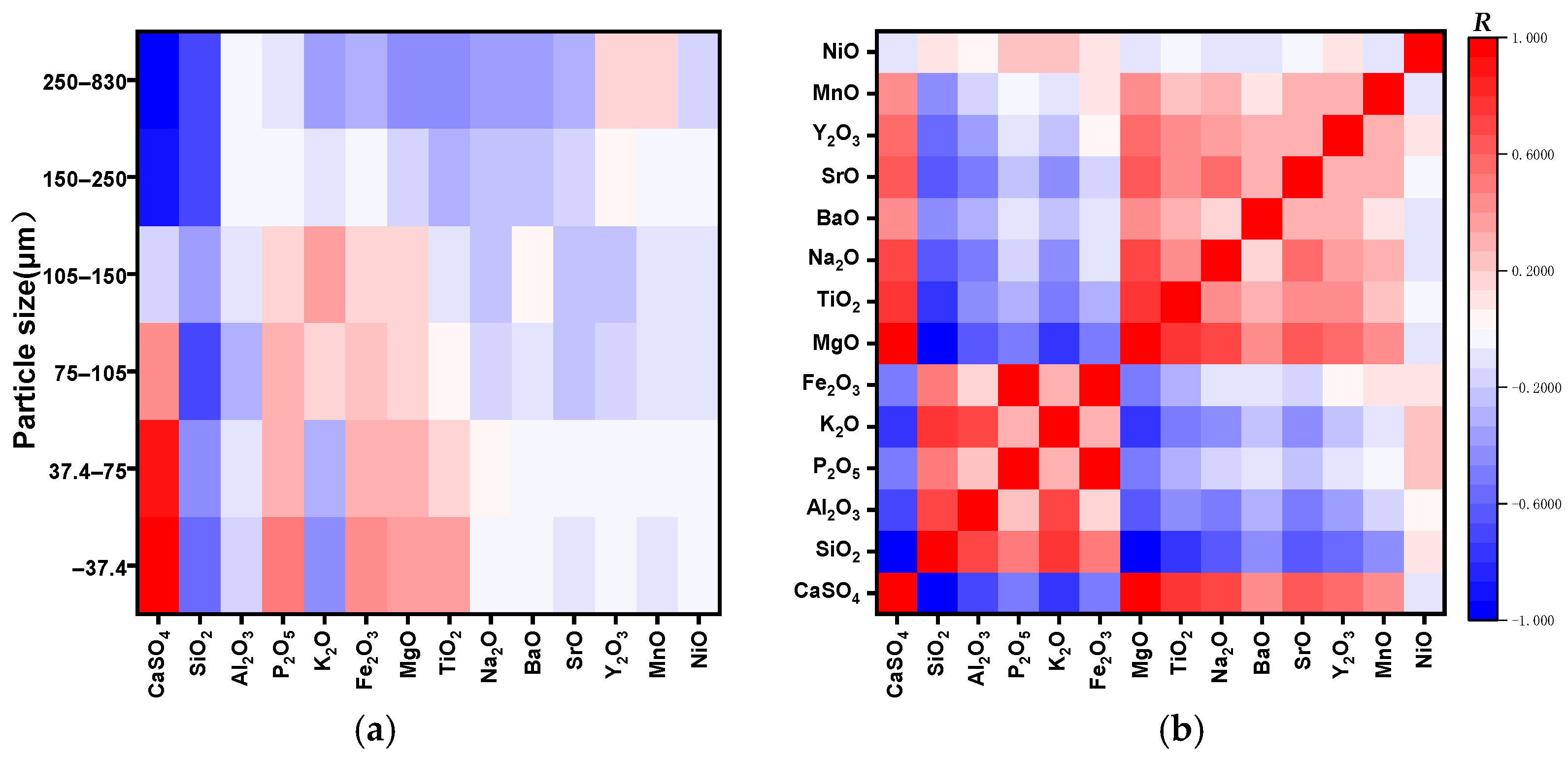 Minerals 14 00471 g003