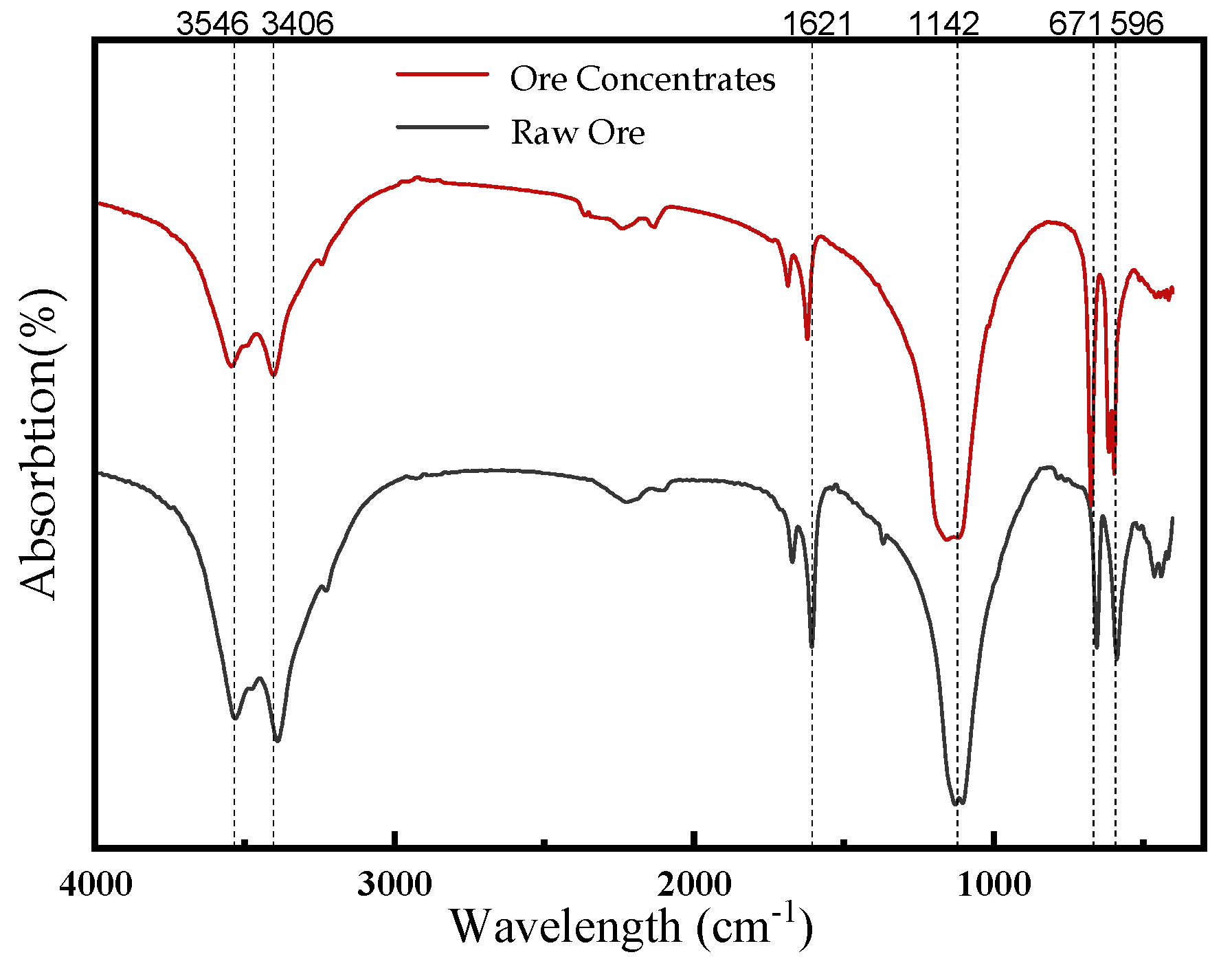Minerals 14 00471 g008