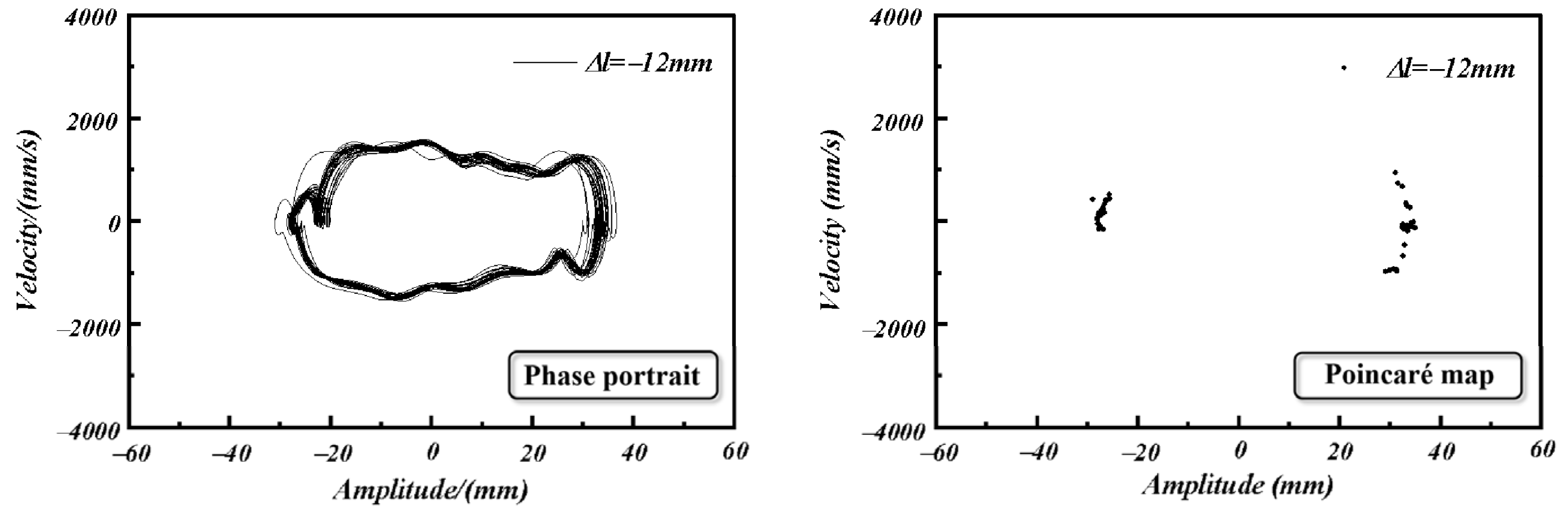 Minerals 14 00472 g015 Minerals 14 00472 g015